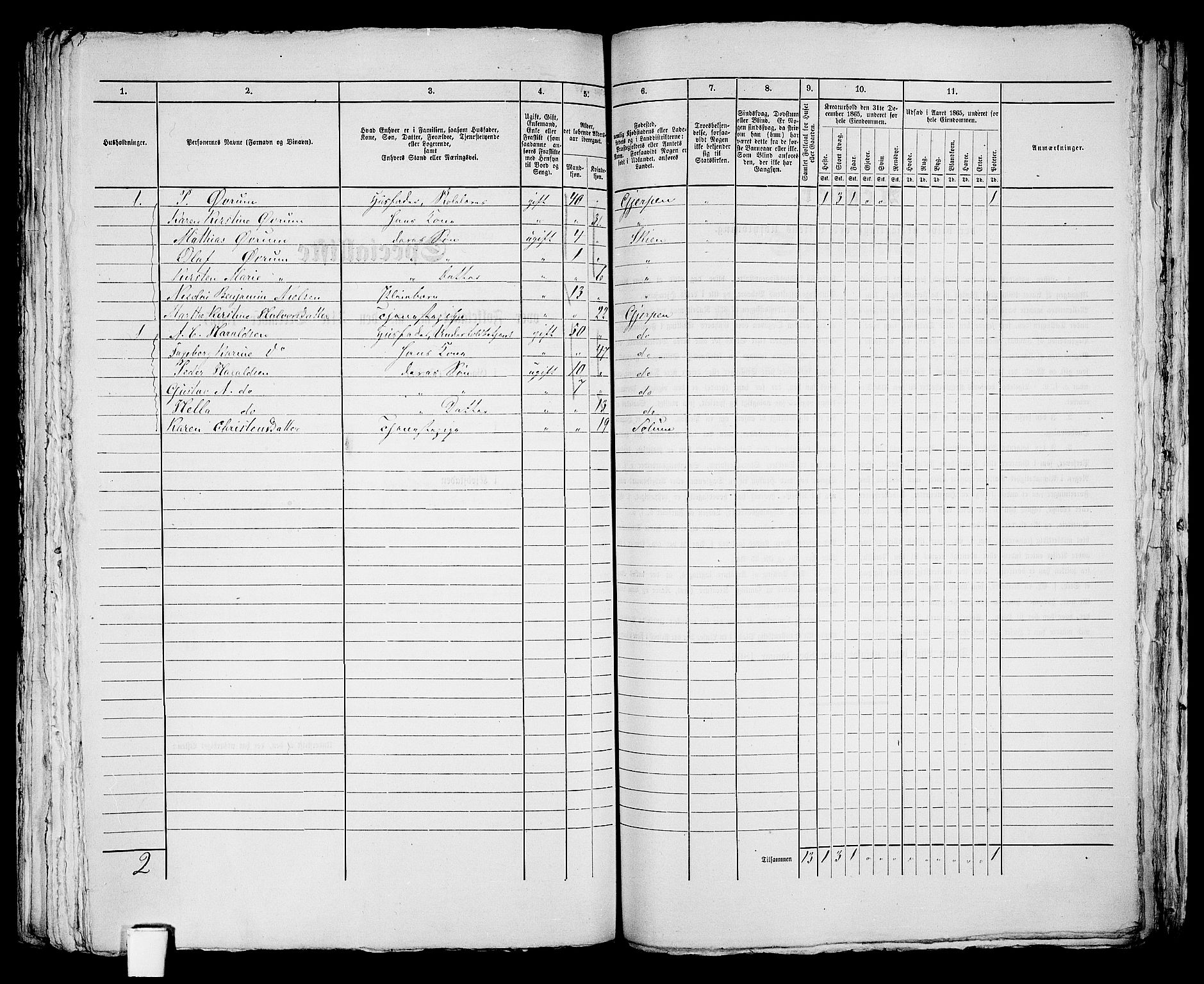 RA, 1865 census for Skien, 1865, p. 1112