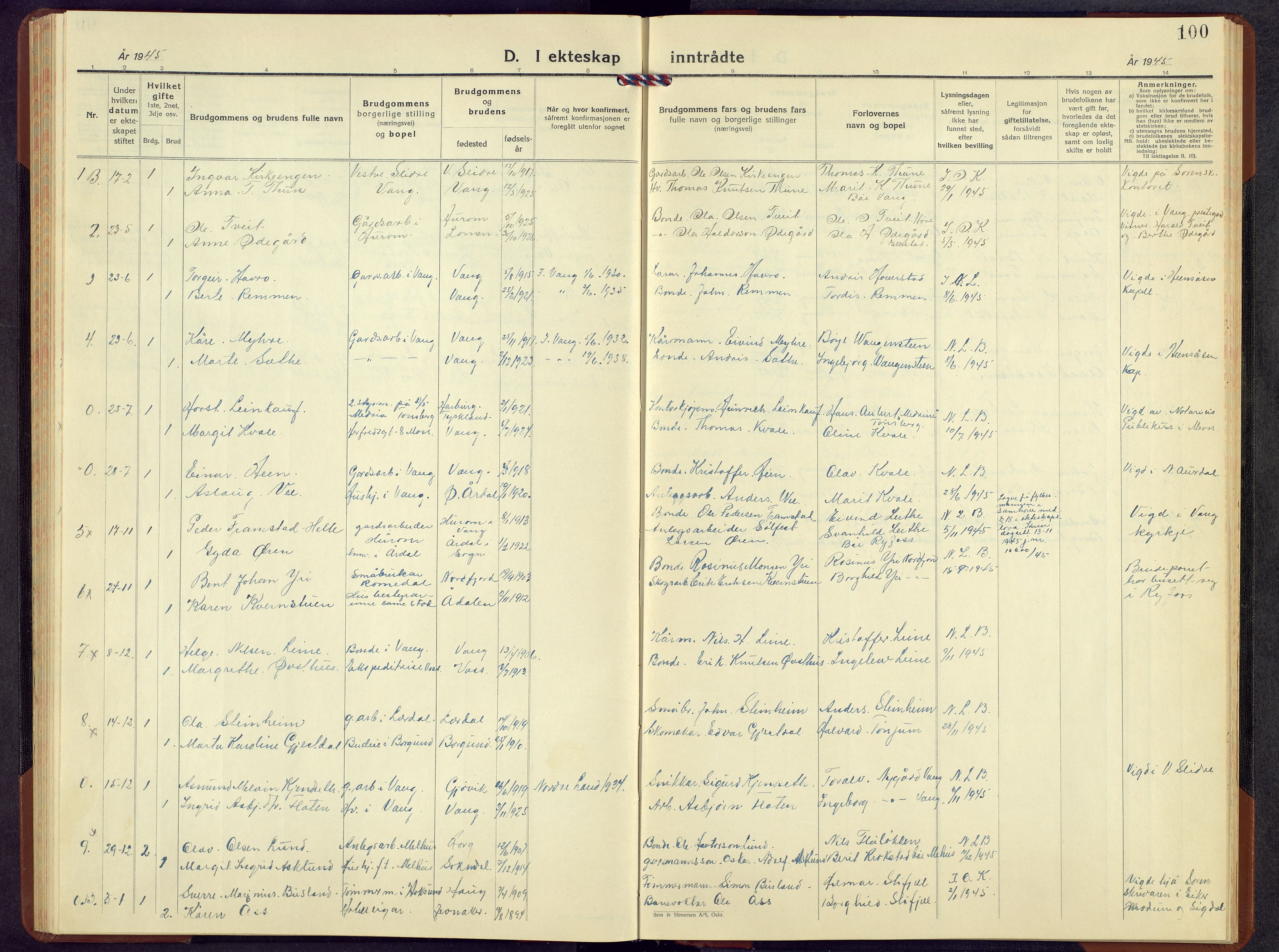 Vang prestekontor, Valdres, SAH/PREST-140/H/Hb/L0009: Parish register (copy) no. 9, 1937-1956, p. 100