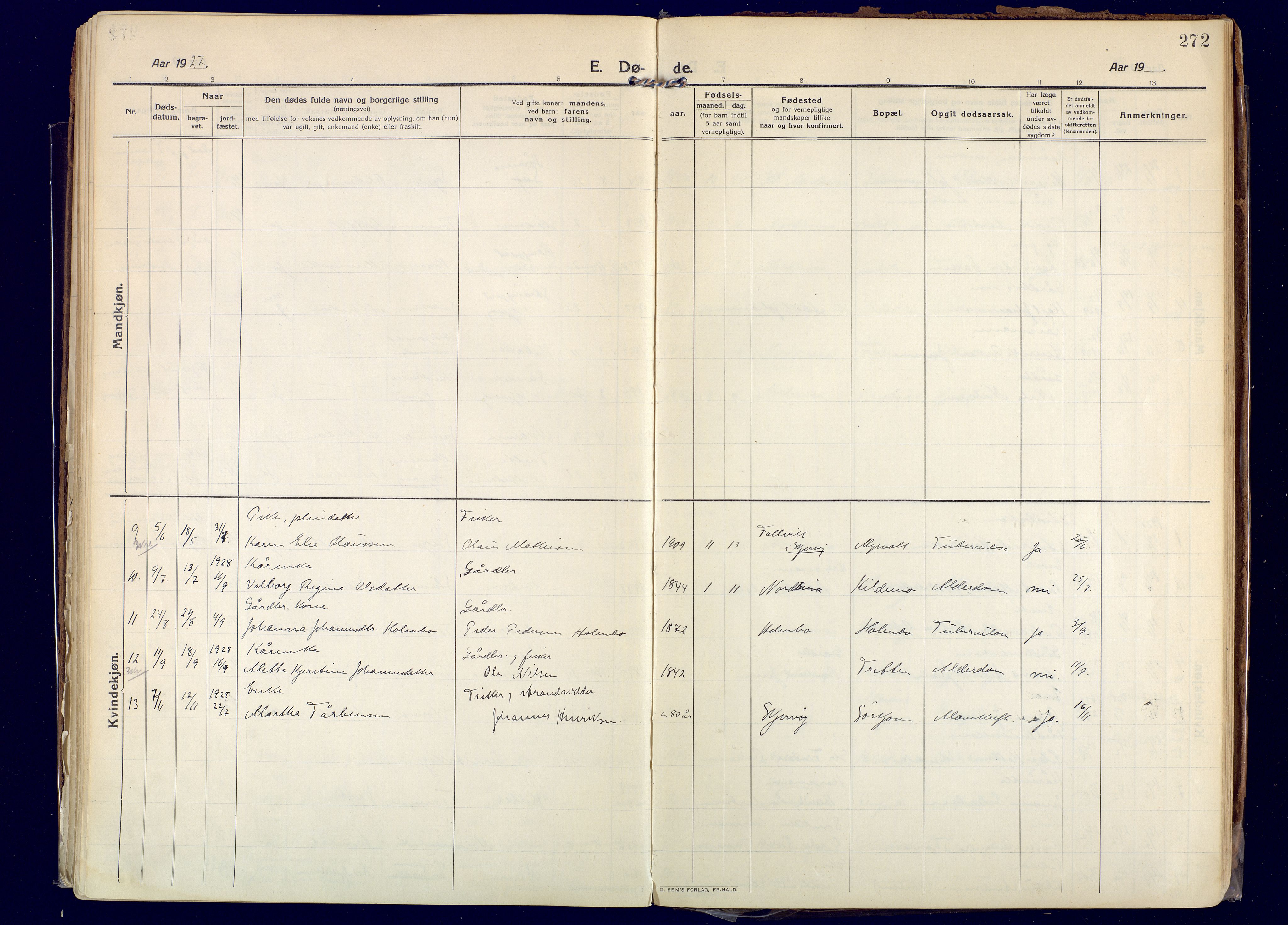 Skjervøy sokneprestkontor, AV/SATØ-S-1300/H/Ha/Haa: Parish register (official) no. 20, 1911-1931, p. 272