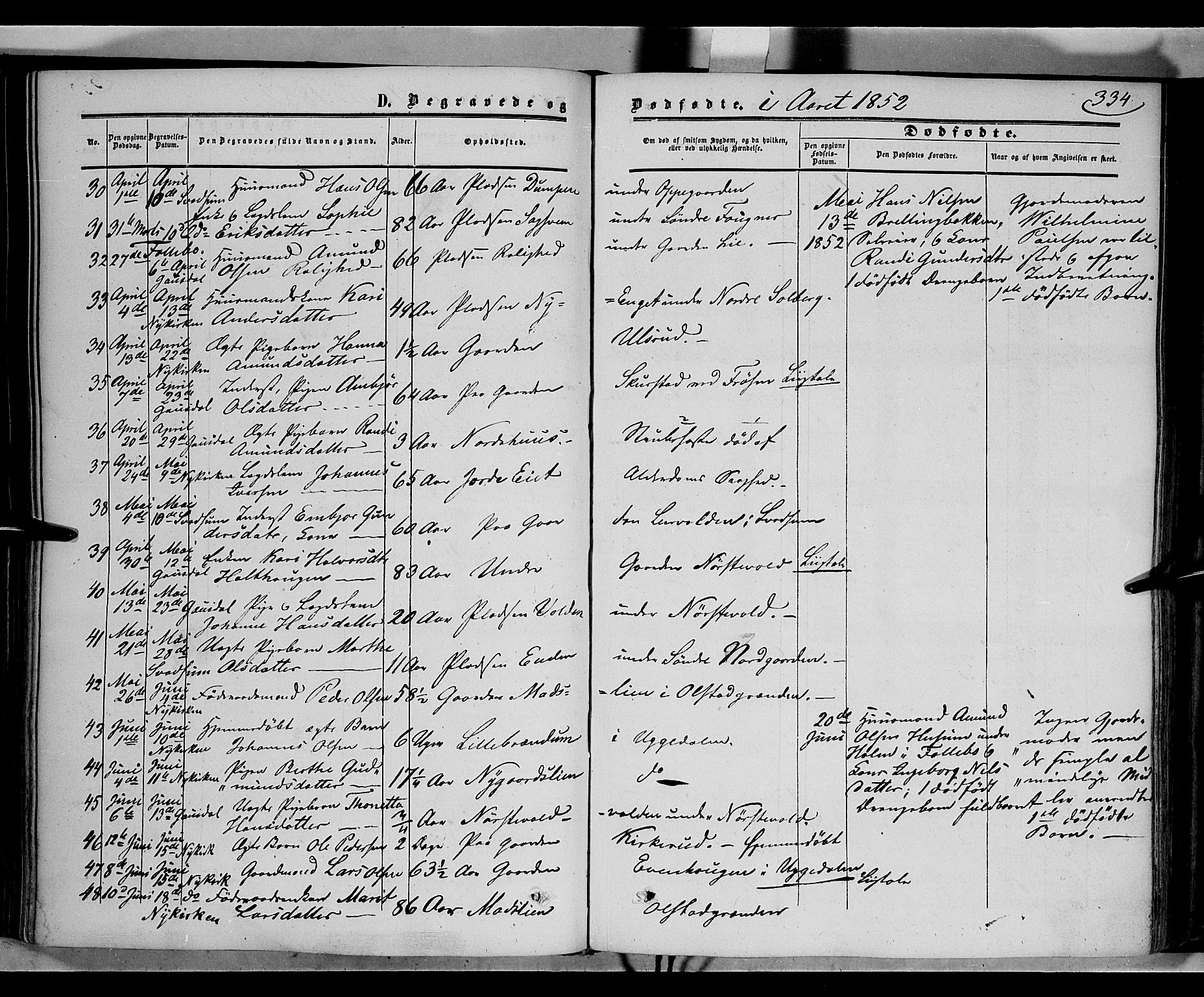 Gausdal prestekontor, AV/SAH-PREST-090/H/Ha/Haa/L0008: Parish register (official) no. 8, 1850-1861, p. 334