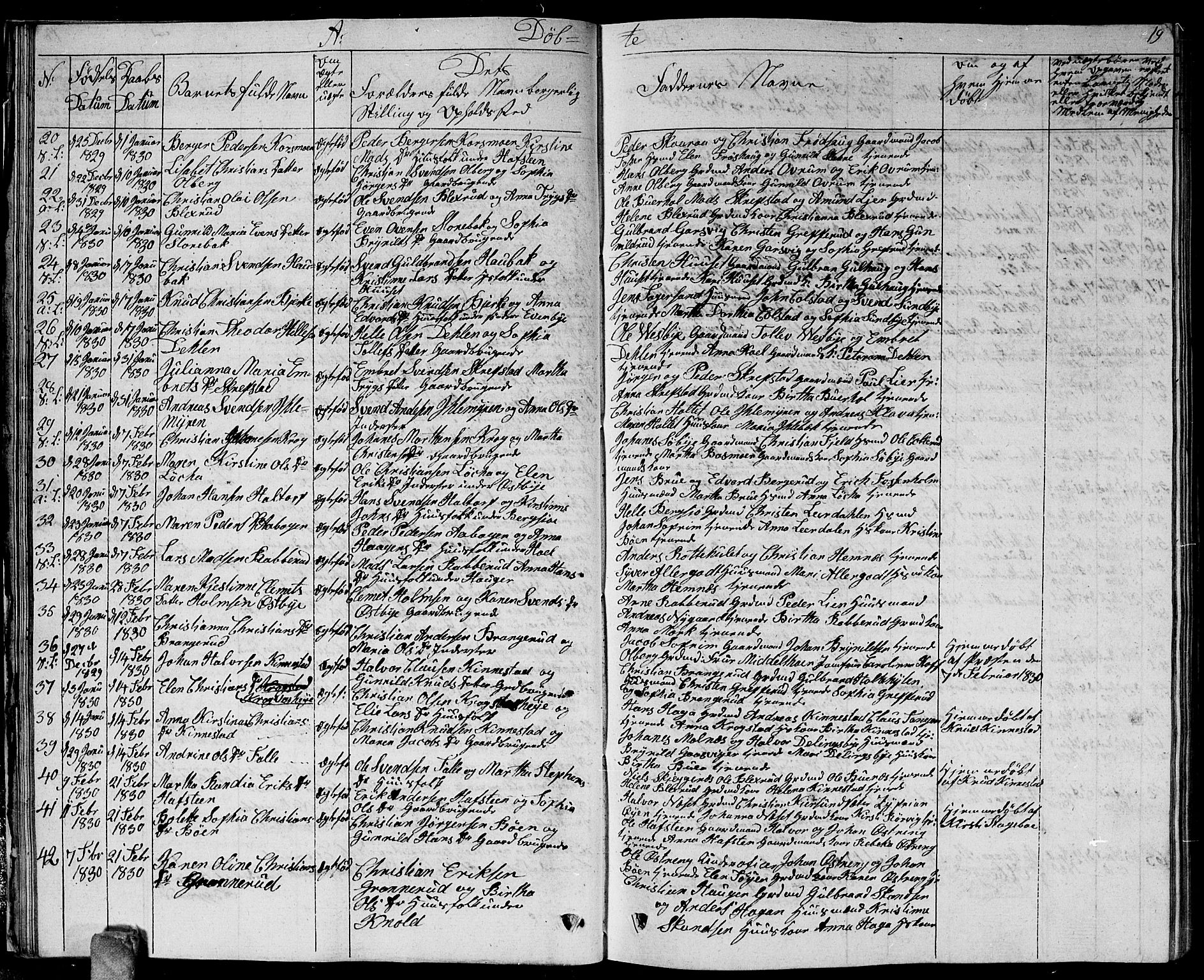Høland prestekontor Kirkebøker, SAO/A-10346a/G/Ga/L0002: Parish register (copy) no. I 2, 1827-1845, p. 19