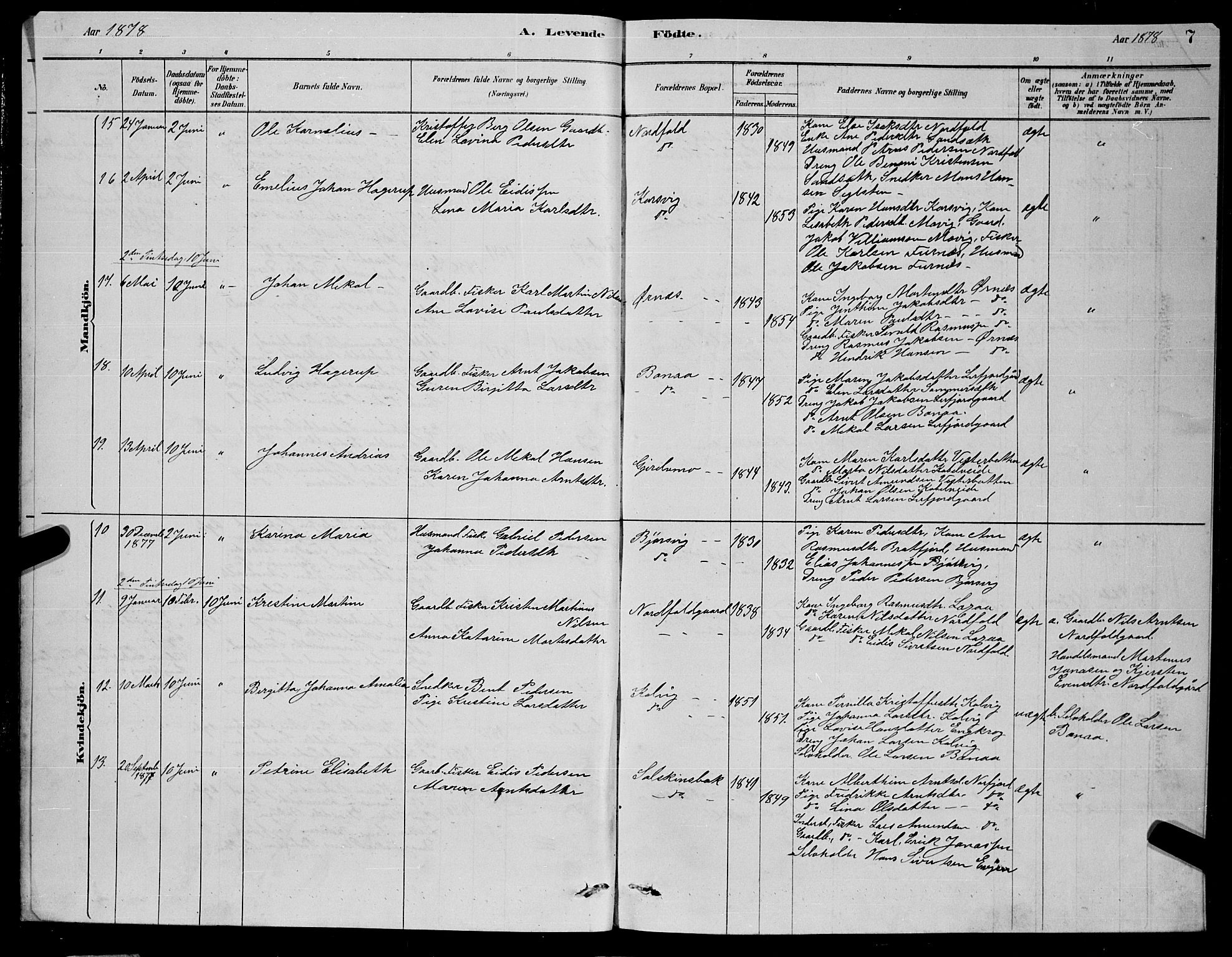 Ministerialprotokoller, klokkerbøker og fødselsregistre - Nordland, AV/SAT-A-1459/853/L0776: Parish register (copy) no. 853C04, 1878-1889, p. 7