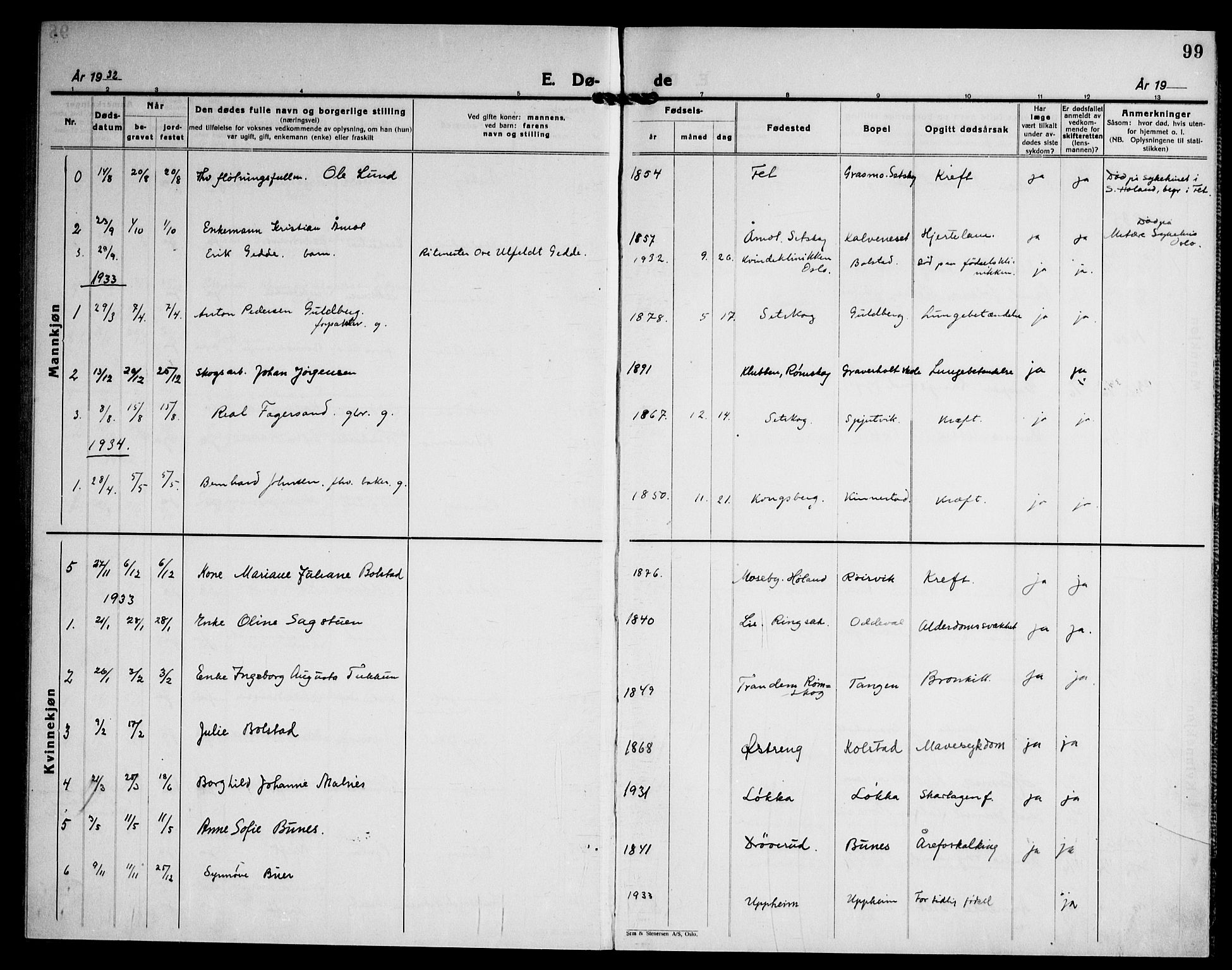 Høland prestekontor Kirkebøker, AV/SAO-A-10346a/G/Gc/L0003: Parish register (copy) no. III 3, 1925-1947, p. 99