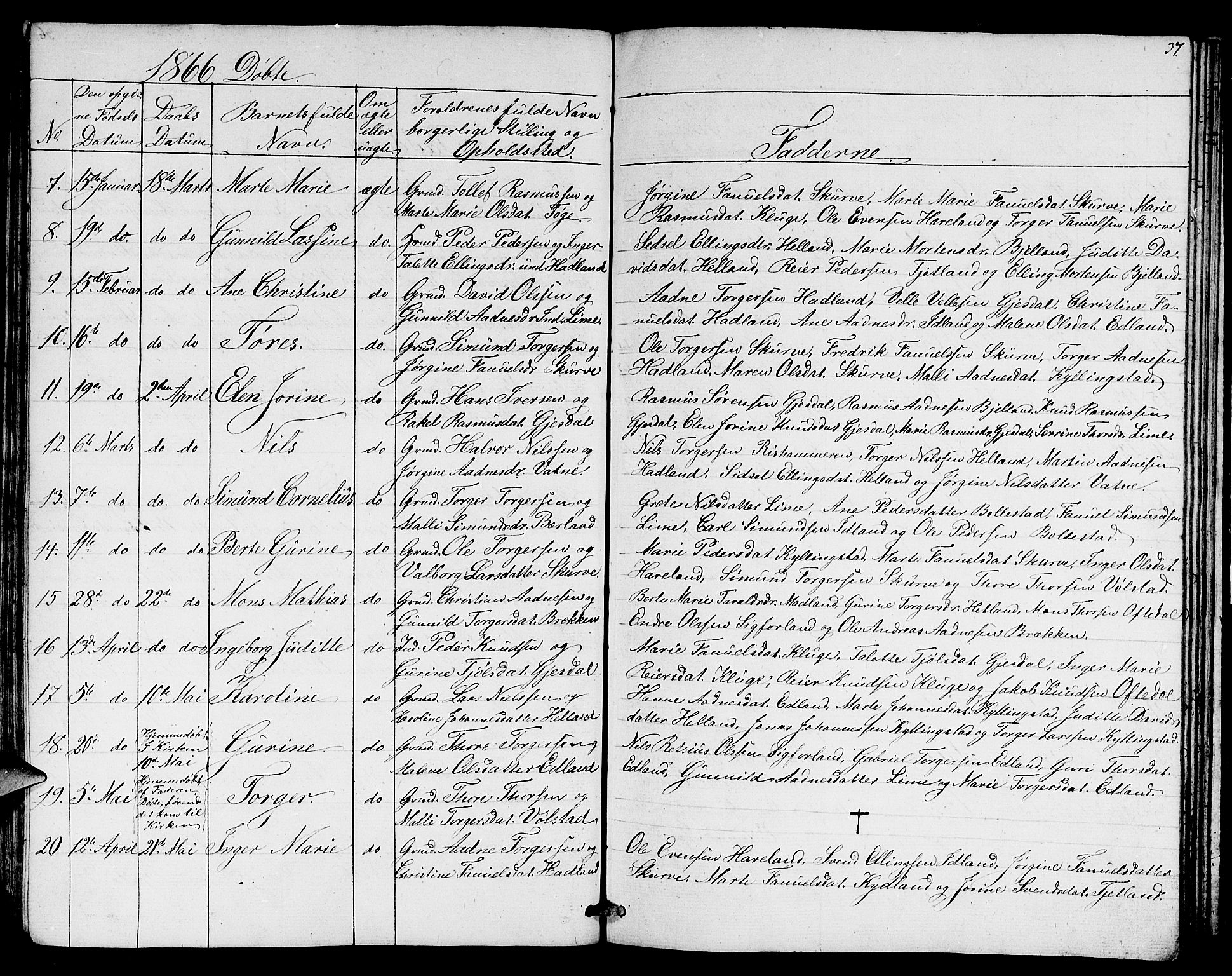 Lye sokneprestkontor, AV/SAST-A-101794/001/30BB/L0003: Parish register (copy) no. B 3, 1852-1874, p. 37