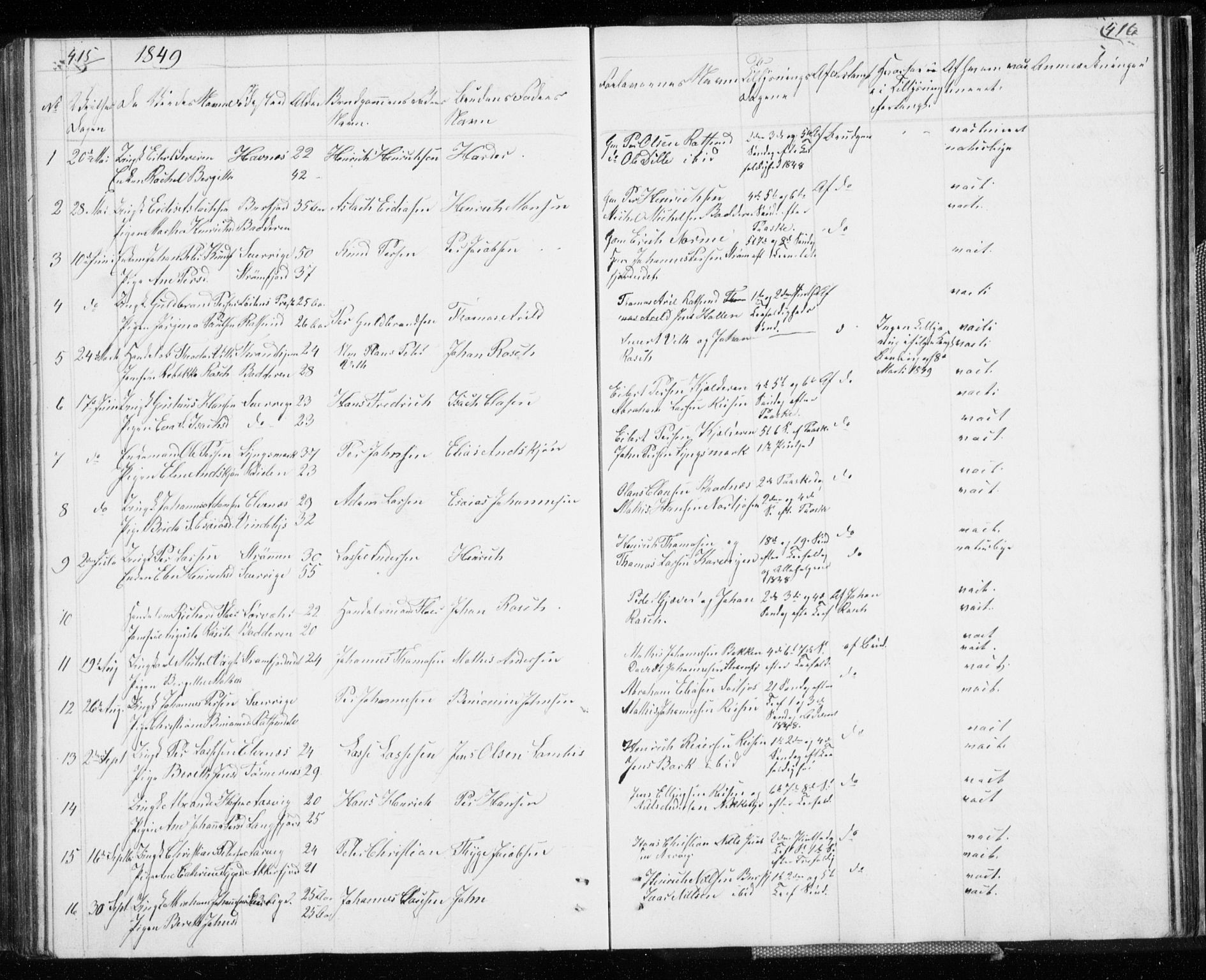 Skjervøy sokneprestkontor, SATØ/S-1300/H/Ha/Hab/L0003klokker: Parish register (copy) no. 3, 1849-1861, p. 415-416