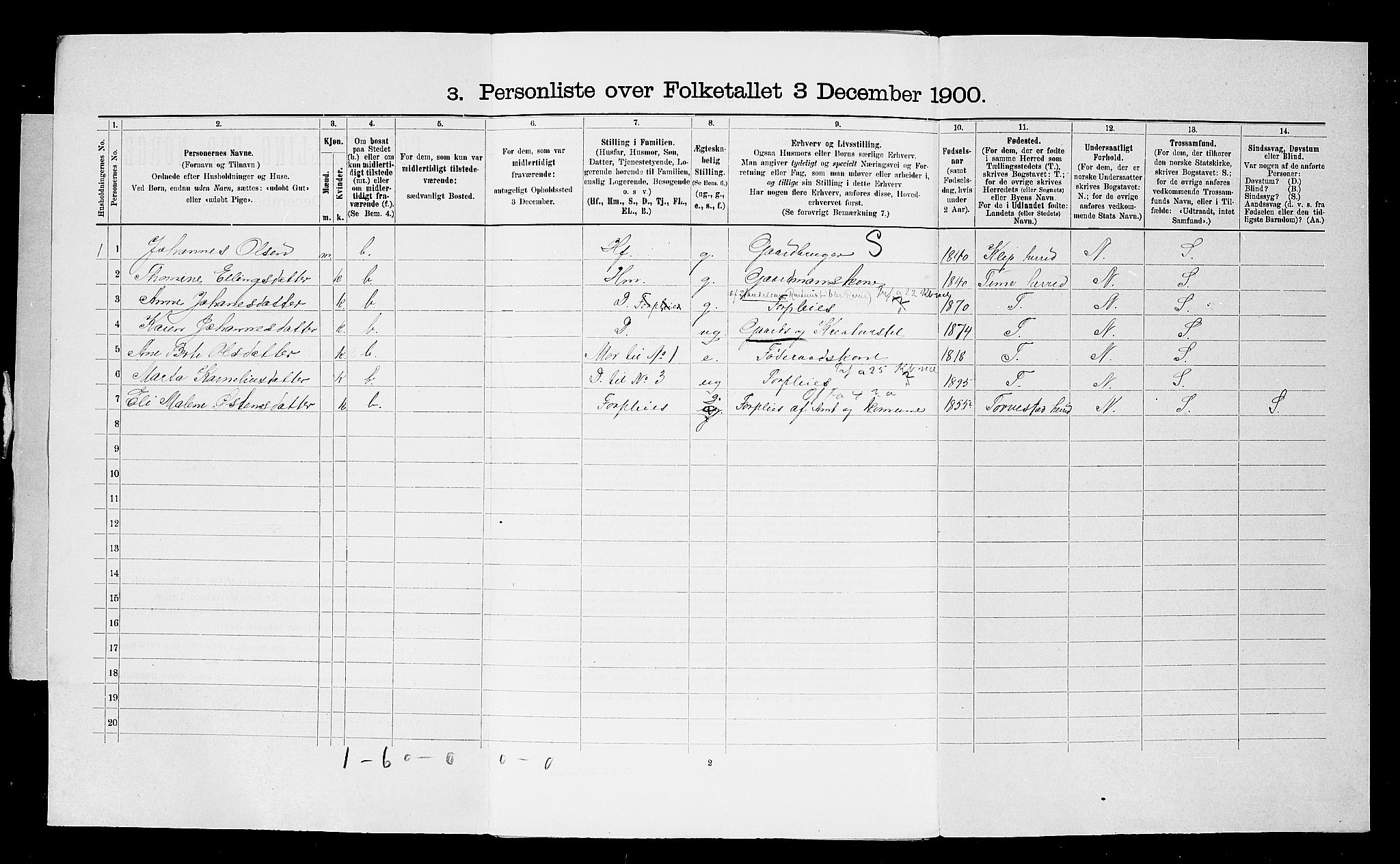 SAST, 1900 census for Nærbø, 1900, p. 30