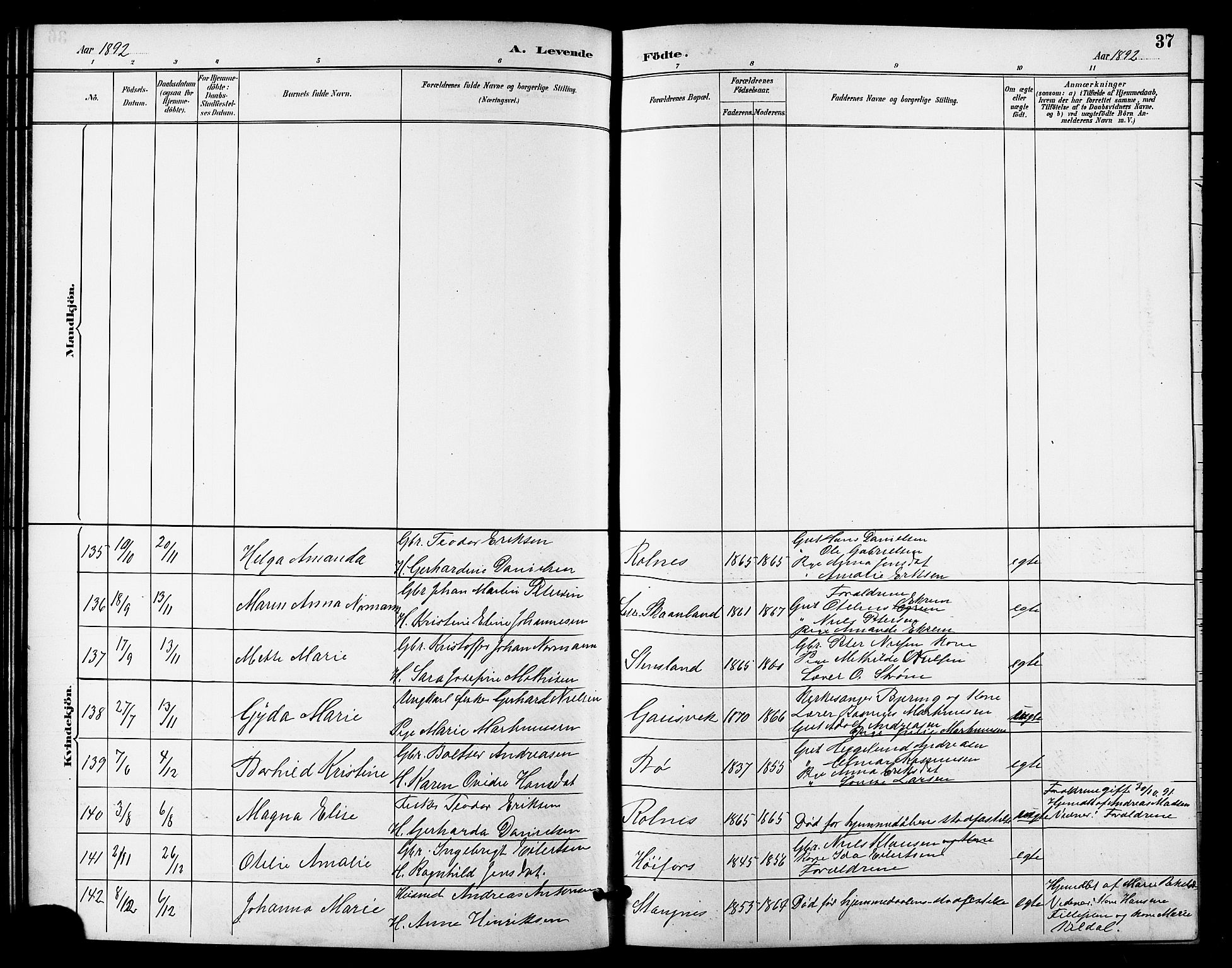Trondenes sokneprestkontor, SATØ/S-1319/H/Hb/L0011klokker: Parish register (copy) no. 11, 1891-1906, p. 37