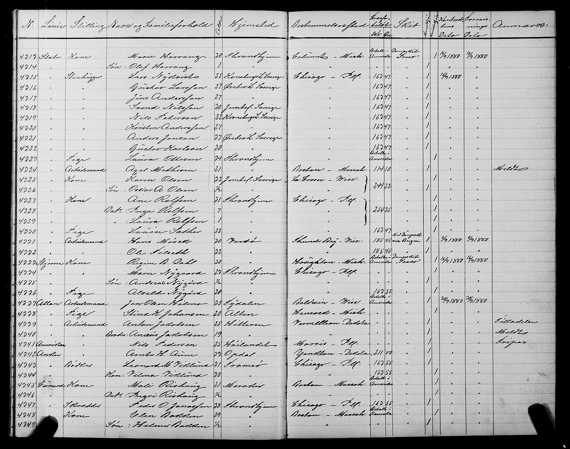 Trondheim politikammer, AV/SAT-A-1887/1/32/L0005: Emigrantprotokoll V, 1880-1882