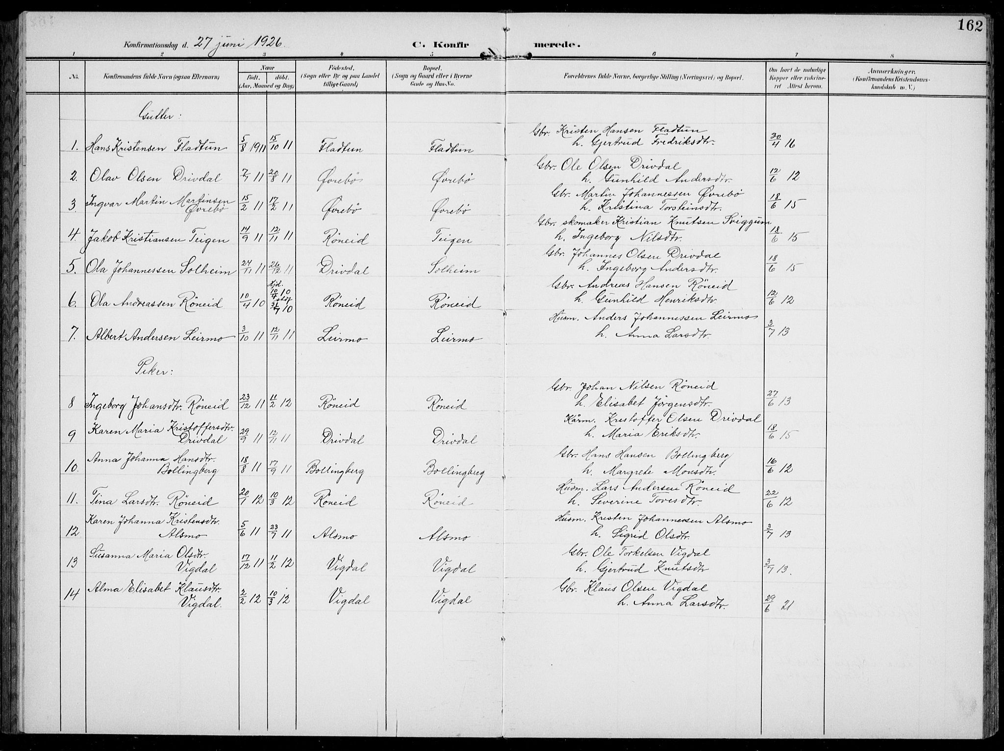 Jostedal sokneprestembete, AV/SAB-A-80601/H/Hab/Habc/L0001: Parish register (copy) no. C 1, 1903-1939, p. 162