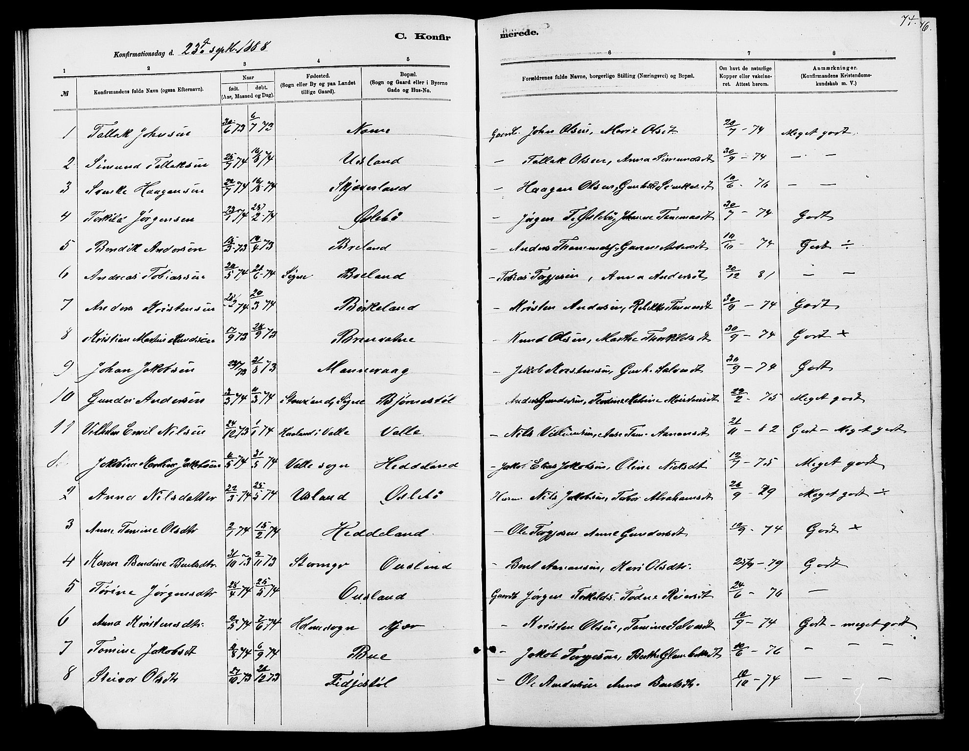 Holum sokneprestkontor, SAK/1111-0022/F/Fb/Fbc/L0003: Parish register (copy) no. B 3, 1882-1908, p. 74