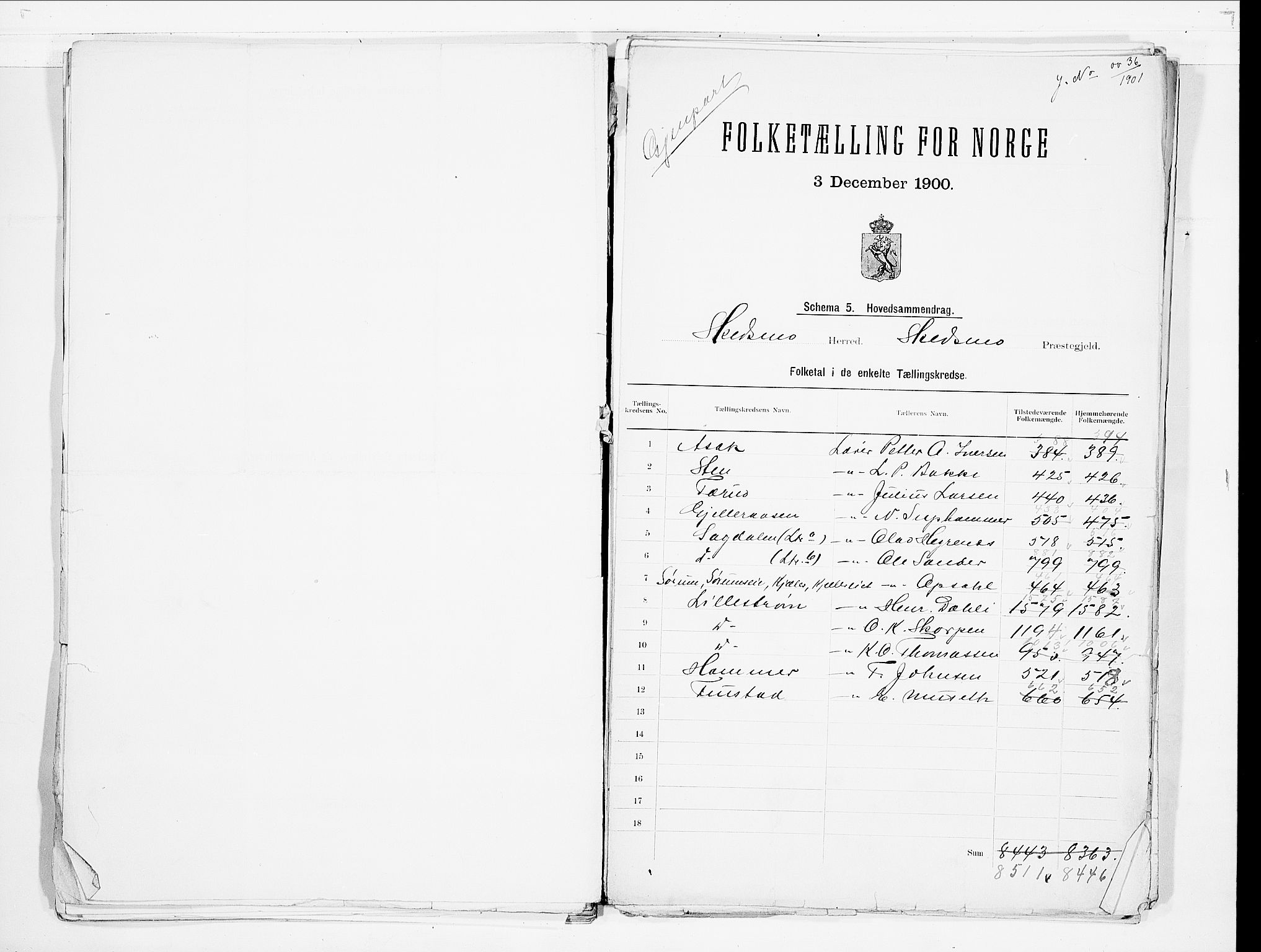 SAO, 1900 census for Skedsmo, 1900, p. 4