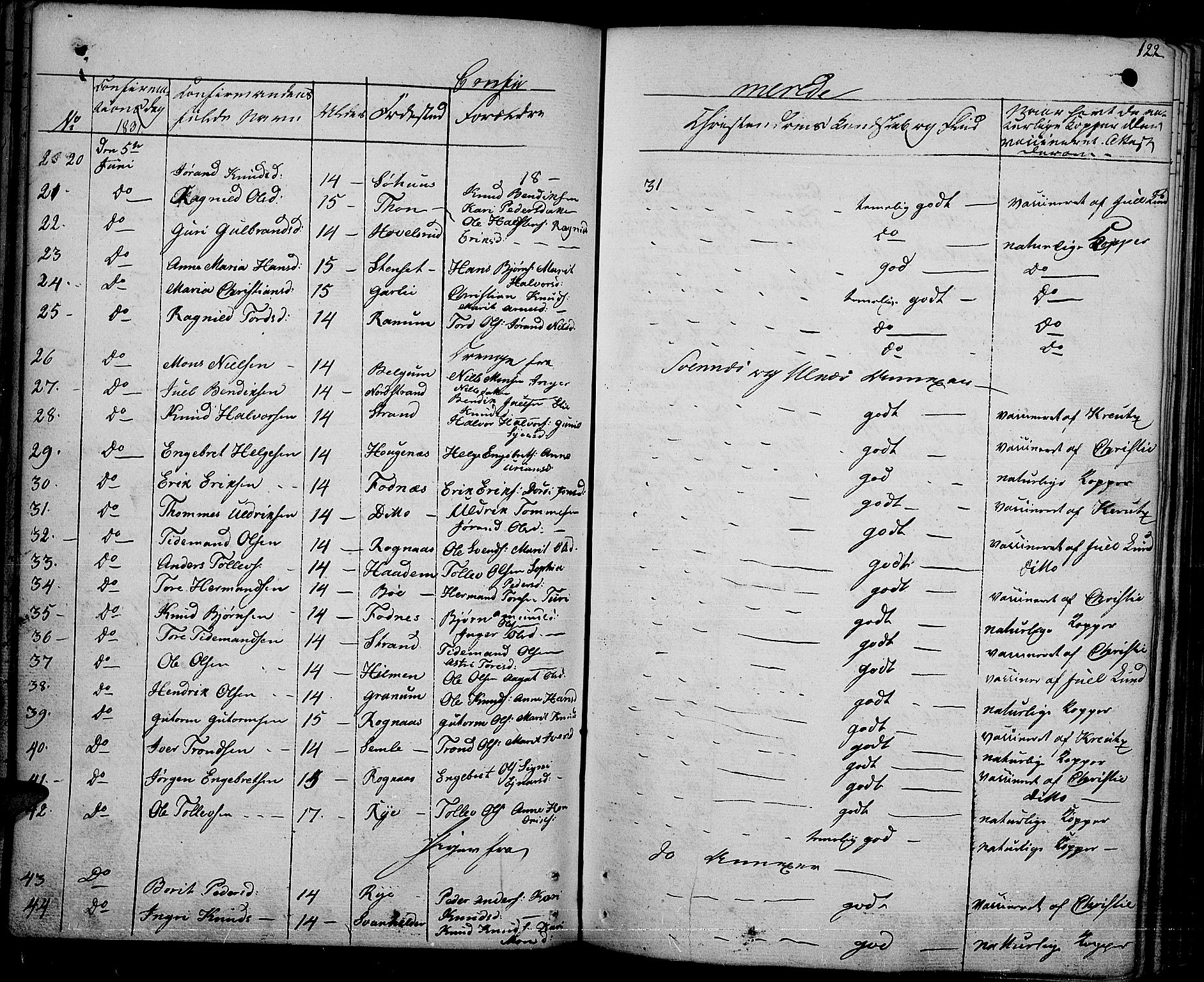 Nord-Aurdal prestekontor, SAH/PREST-132/H/Ha/Haa/L0003: Parish register (official) no. 3, 1828-1841, p. 122