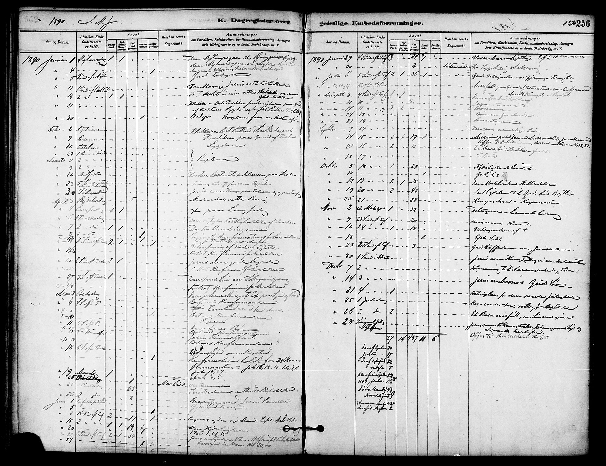 Ministerialprotokoller, klokkerbøker og fødselsregistre - Nordland, AV/SAT-A-1459/823/L0325: Parish register (official) no. 823A02, 1878-1898, p. 256