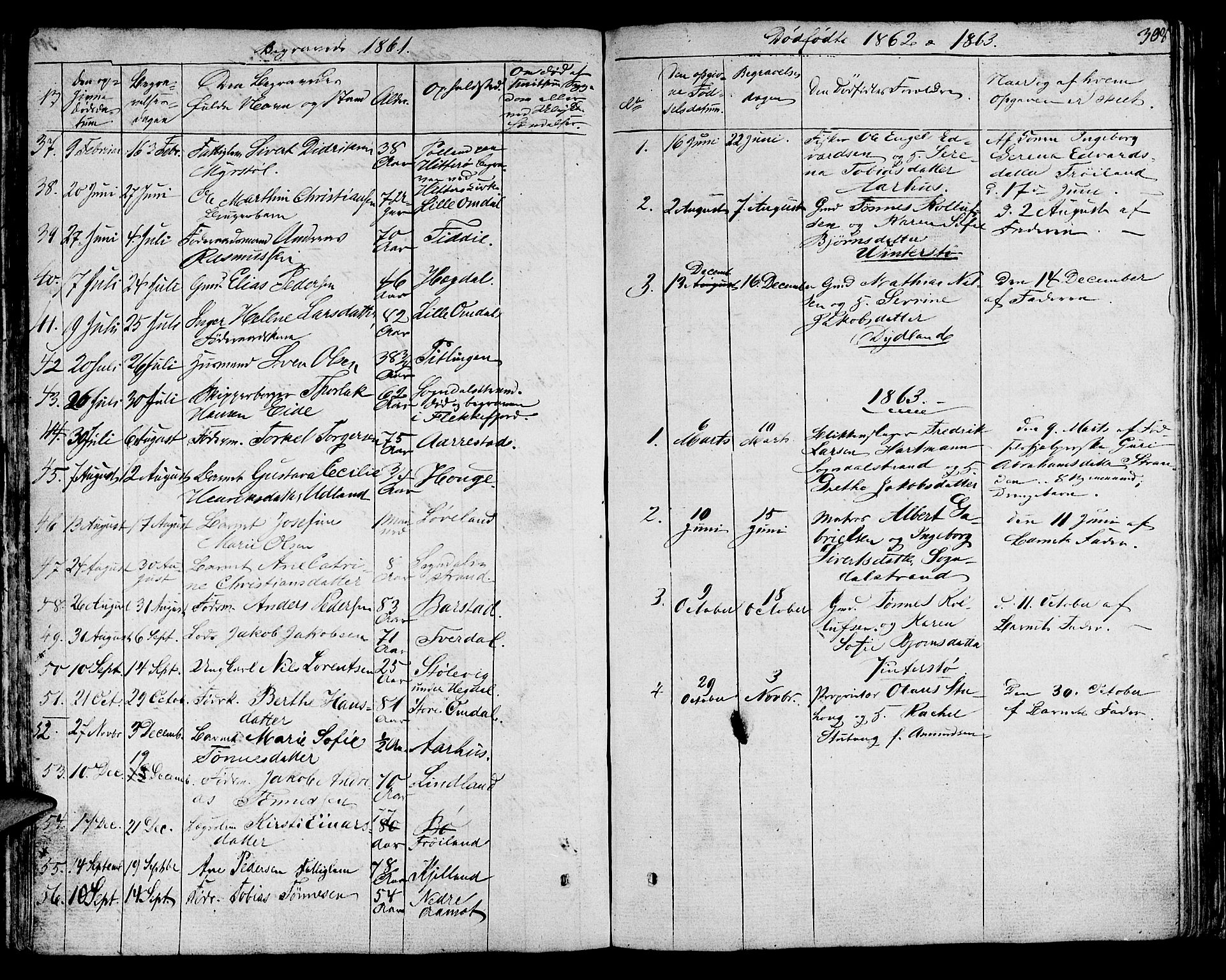 Sokndal sokneprestkontor, SAST/A-101808: Parish register (copy) no. B 2, 1849-1865, p. 308