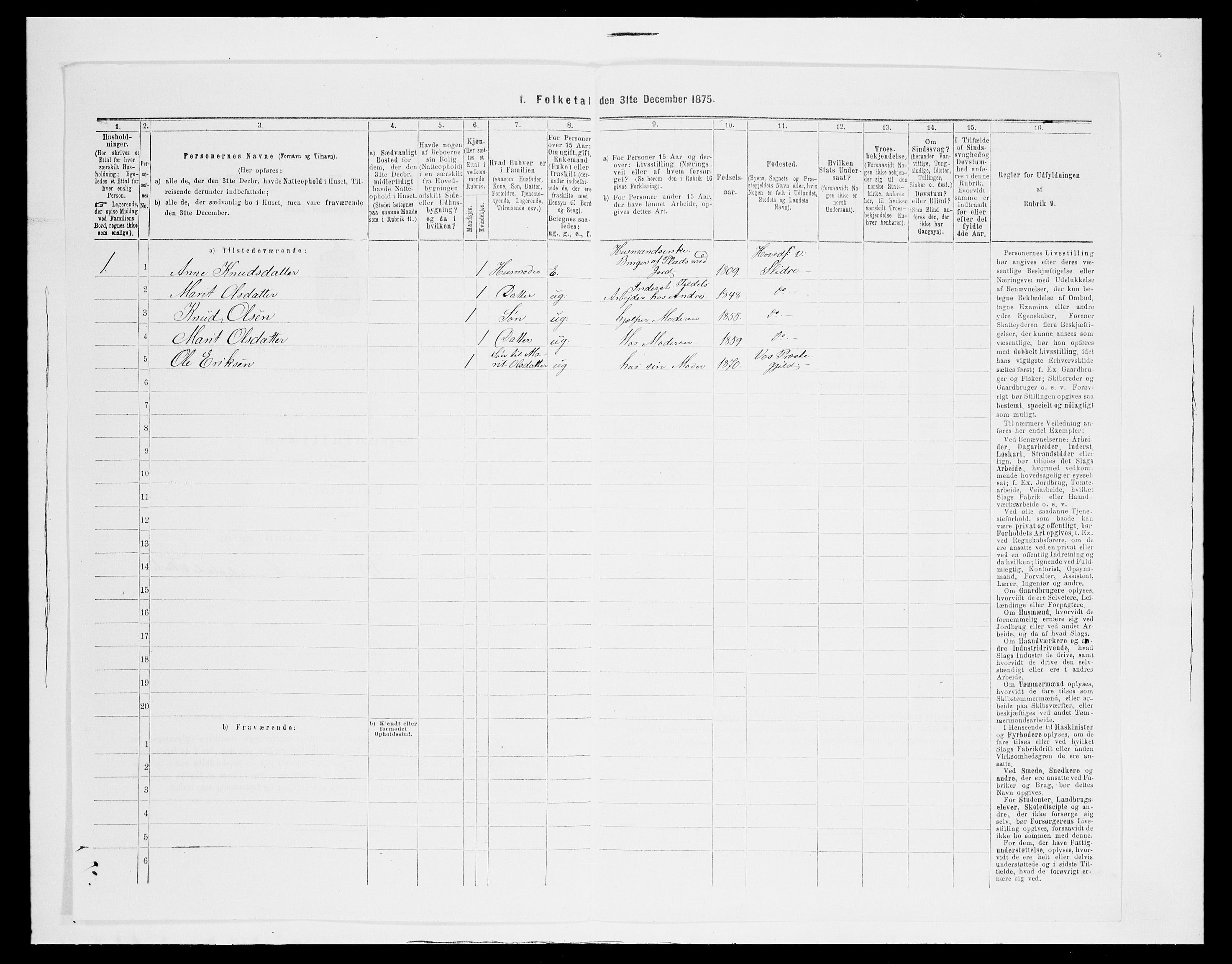 SAH, 1875 census for 0543P Vestre Slidre, 1875, p. 655