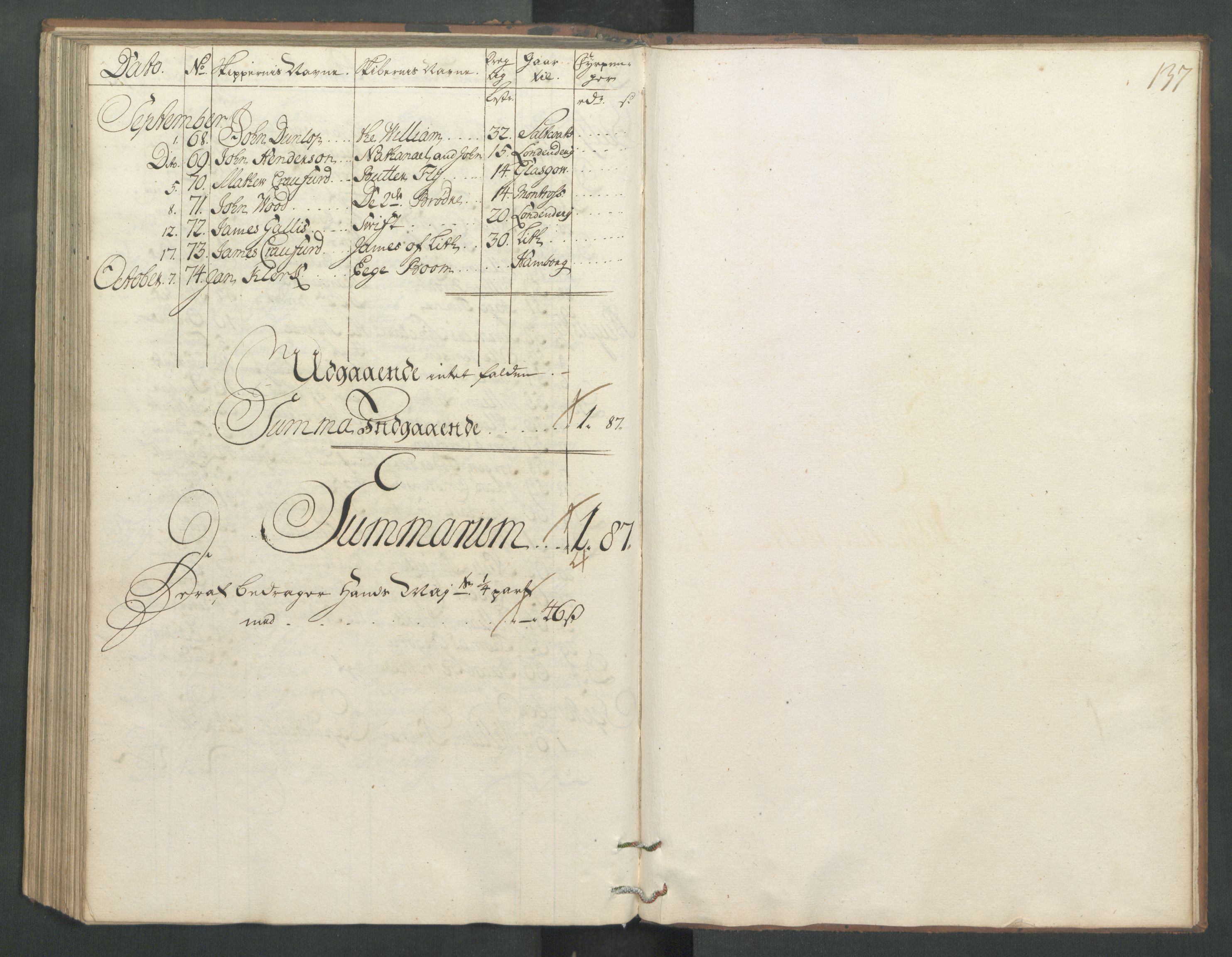 Generaltollkammeret, tollregnskaper, AV/RA-EA-5490/R32/L0005/0001: Tollregnskaper Kristiansund / Hovedtollbok, 1733, p. 136b-137a