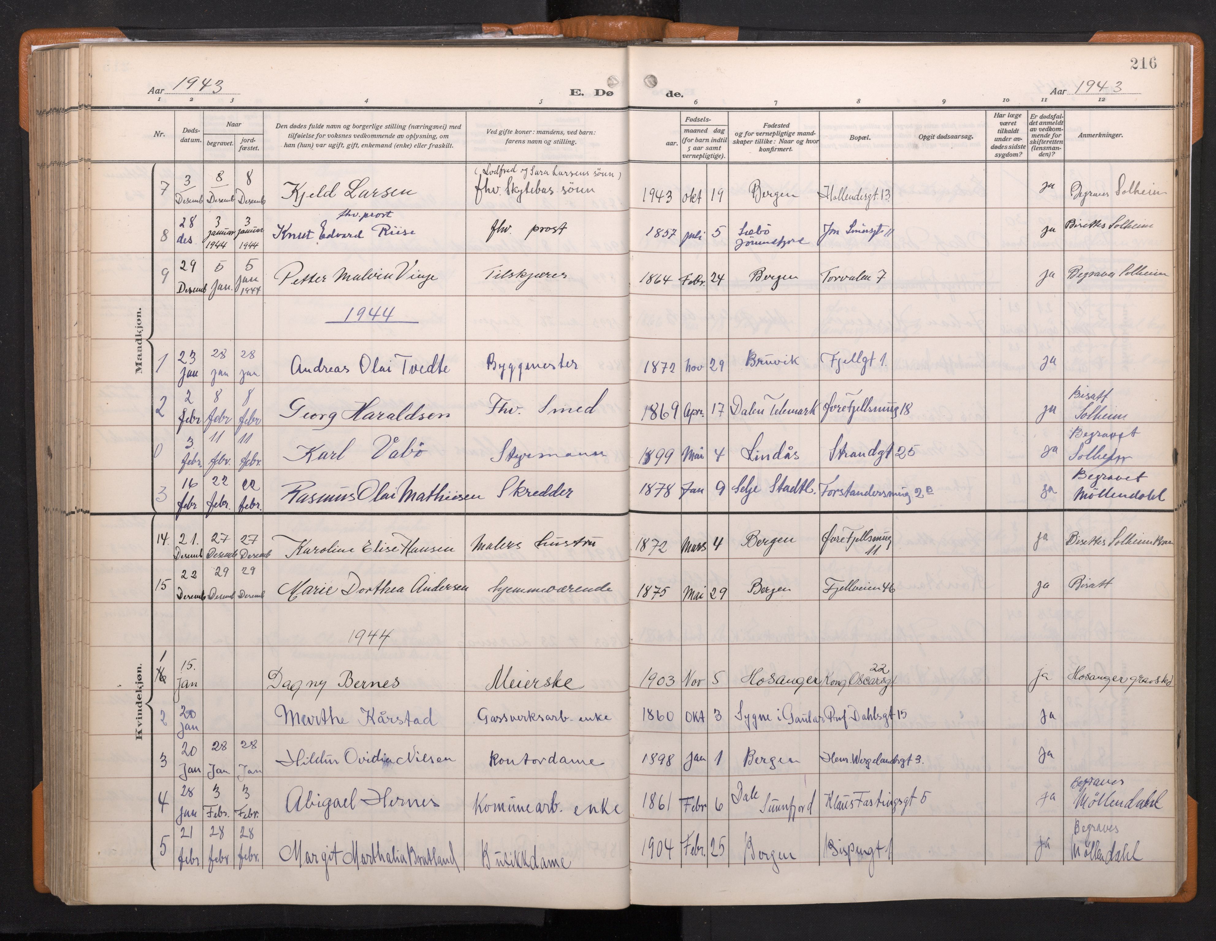 Korskirken sokneprestembete, AV/SAB-A-76101/H/Haa/L0048: Parish register (official) no. E 6, 1910-1960, p. 215b-216a