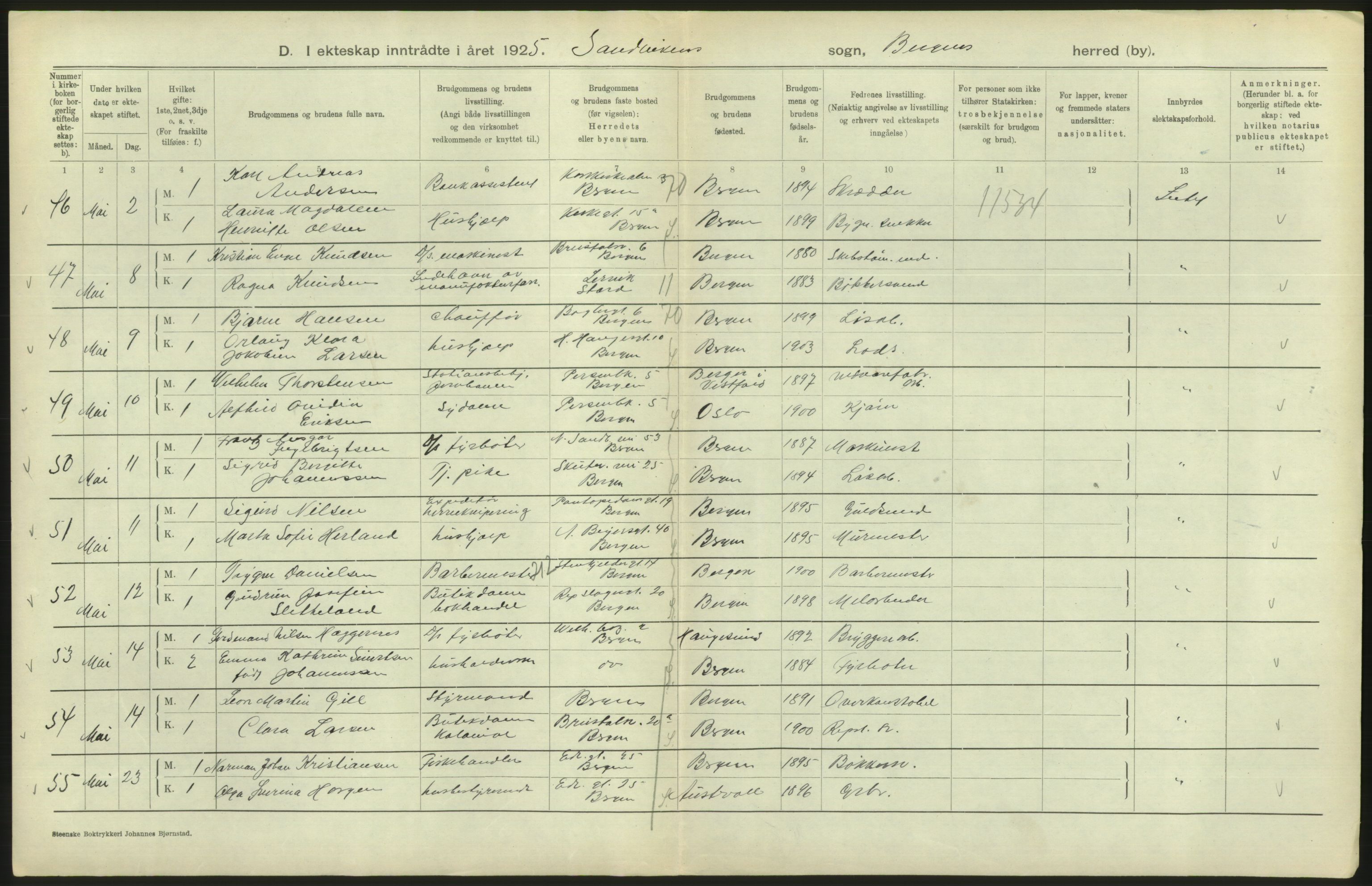 Statistisk sentralbyrå, Sosiodemografiske emner, Befolkning, AV/RA-S-2228/D/Df/Dfc/Dfce/L0029: Bergen: Gifte, døde., 1925, p. 186