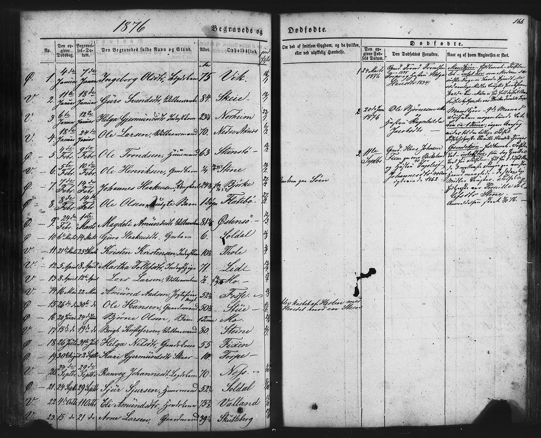 Kvam sokneprestembete, AV/SAB-A-76201/H/Haa: Parish register (official) no. A 9, 1864-1879, p. 166