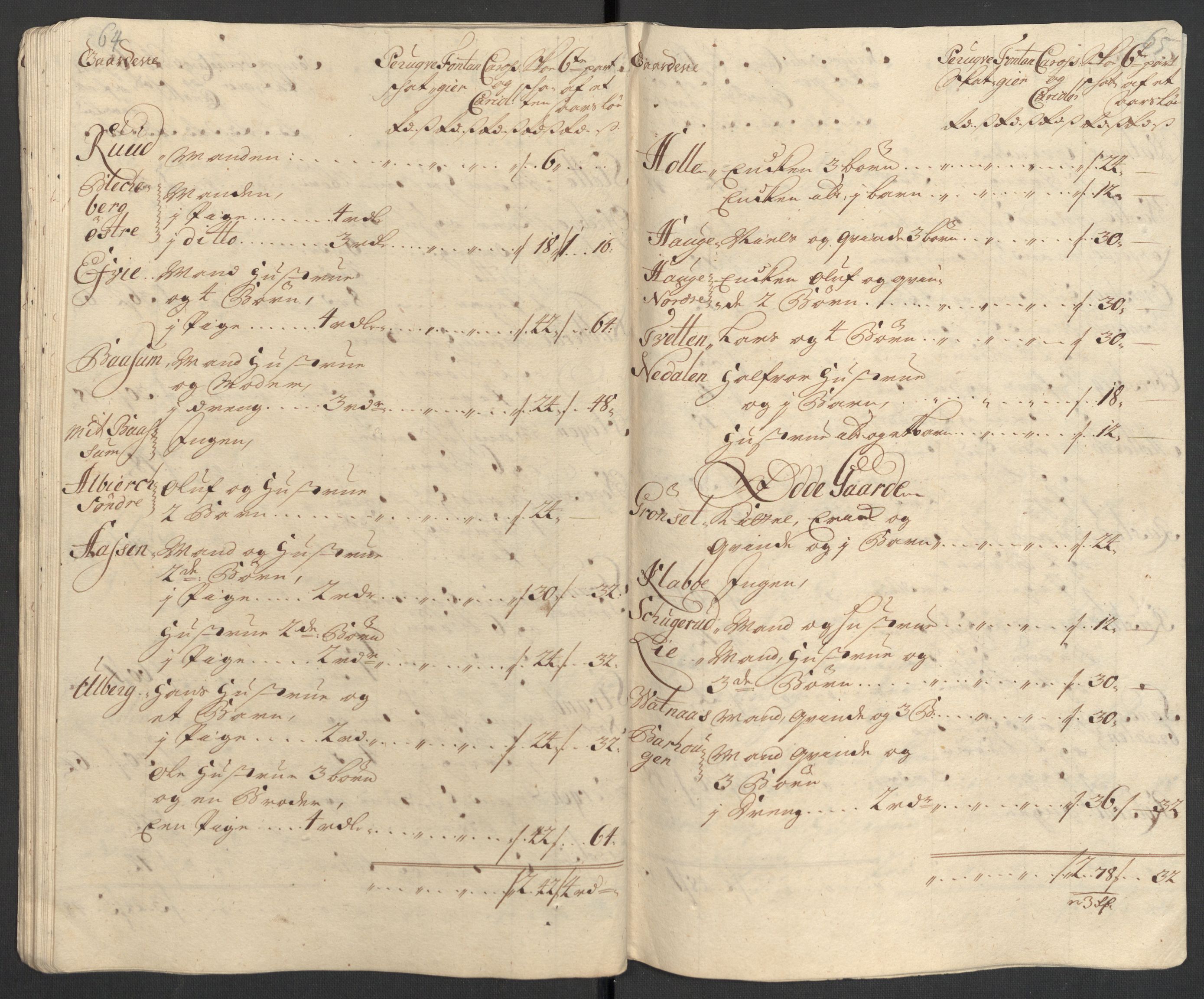 Rentekammeret inntil 1814, Reviderte regnskaper, Fogderegnskap, RA/EA-4092/R31/L1706: Fogderegnskap Hurum, Røyken, Eiker, Lier og Buskerud, 1711, p. 36