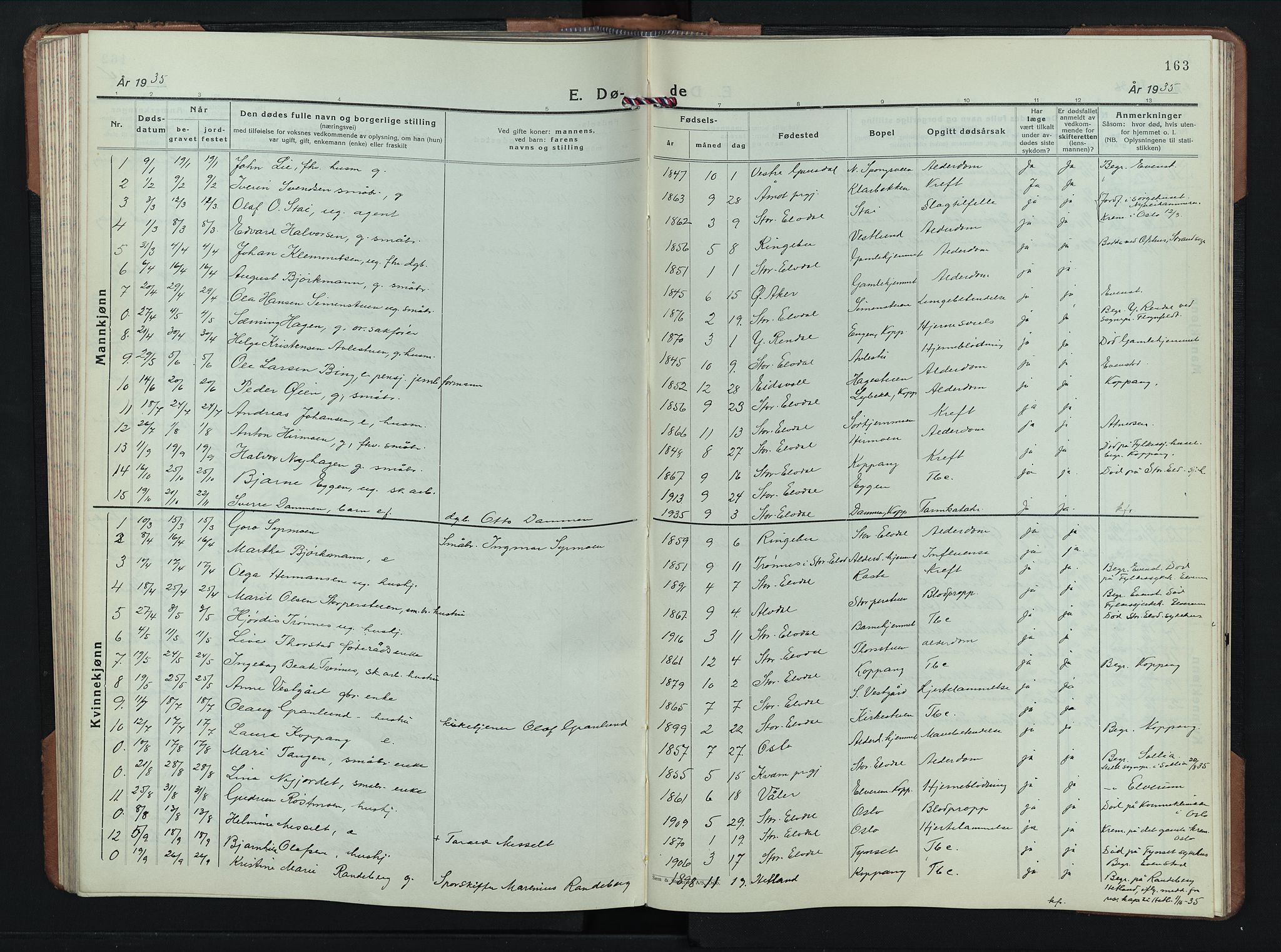 Stor-Elvdal prestekontor, SAH/PREST-052/H/Ha/Hab/L0010: Parish register (copy) no. 10, 1929-1955, p. 163