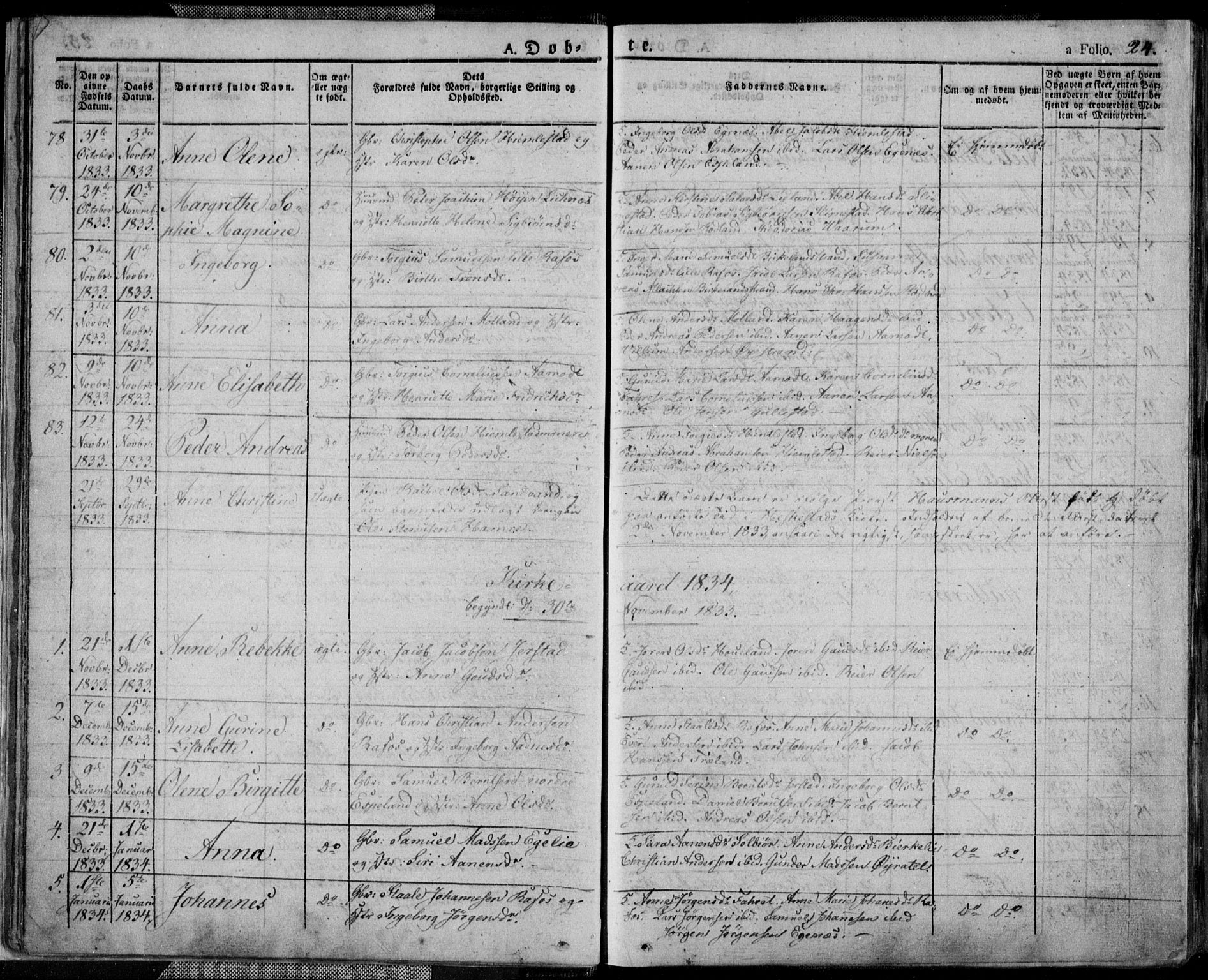 Kvinesdal sokneprestkontor, SAK/1111-0026/F/Fa/Fab/L0004: Parish register (official) no. A 4, 1829-1843, p. 24
