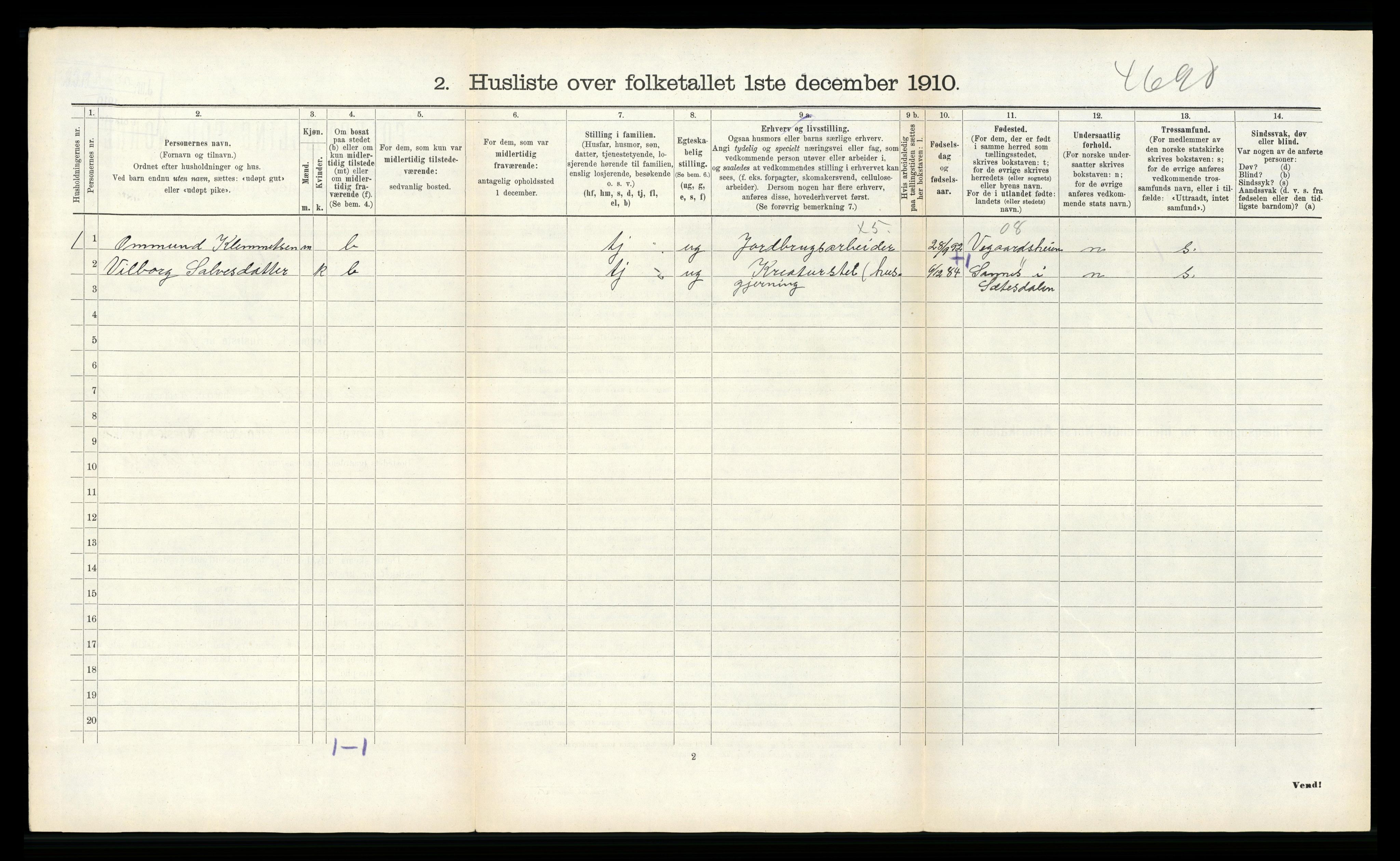 RA, 1910 census for Tovdal, 1910, p. 51