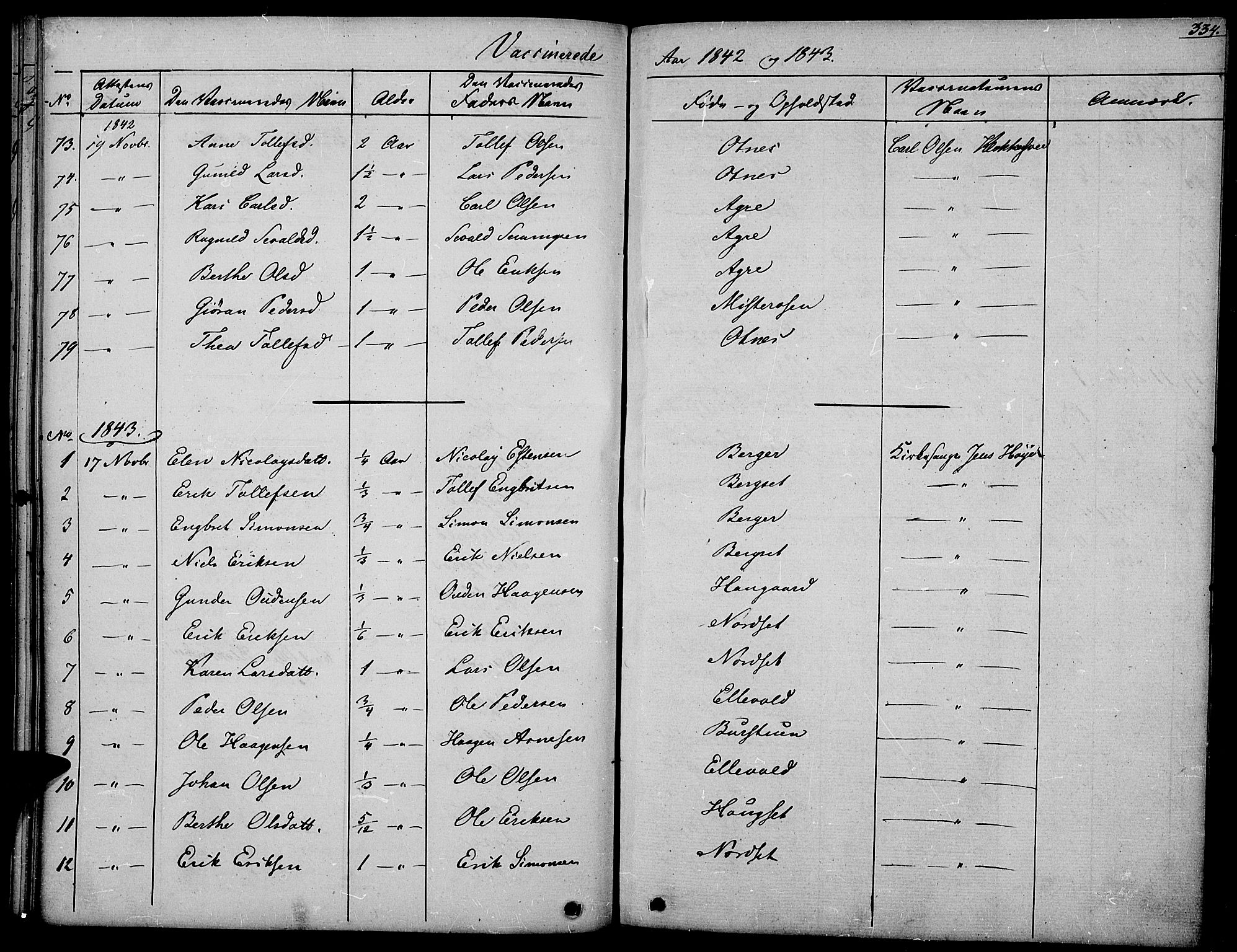Rendalen prestekontor, SAH/PREST-054/H/Ha/Haa/L0004: Parish register (official) no. 4, 1829-1852, p. 334