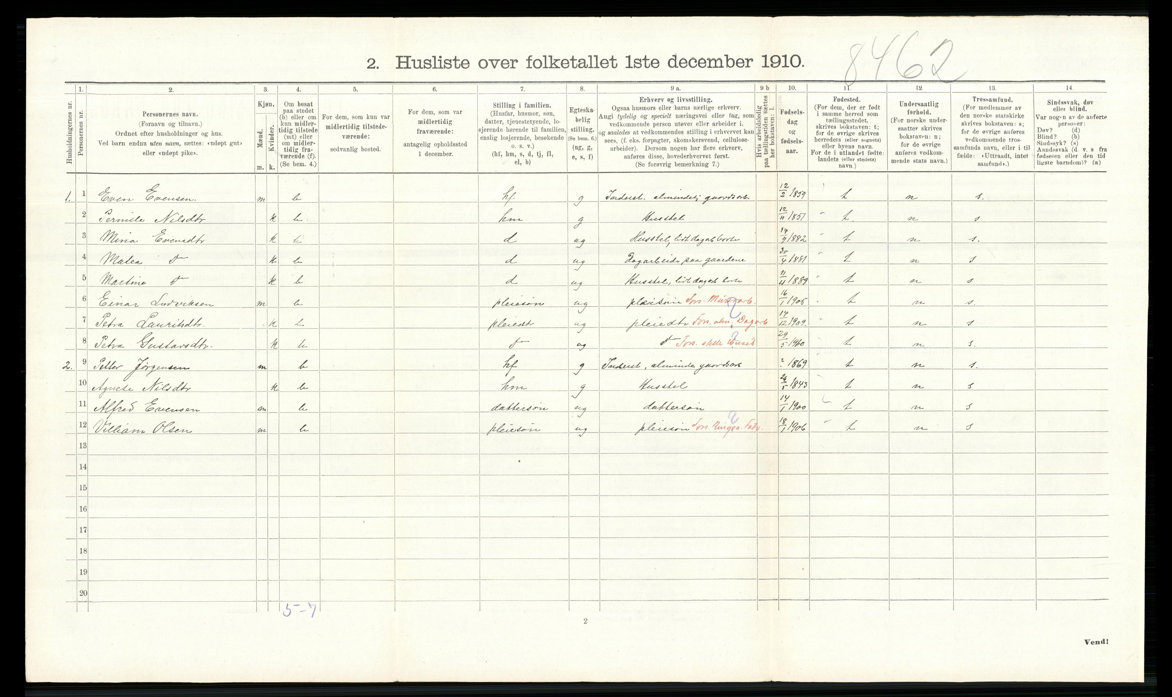 RA, 1910 census for Ringsaker, 1910, p. 2544