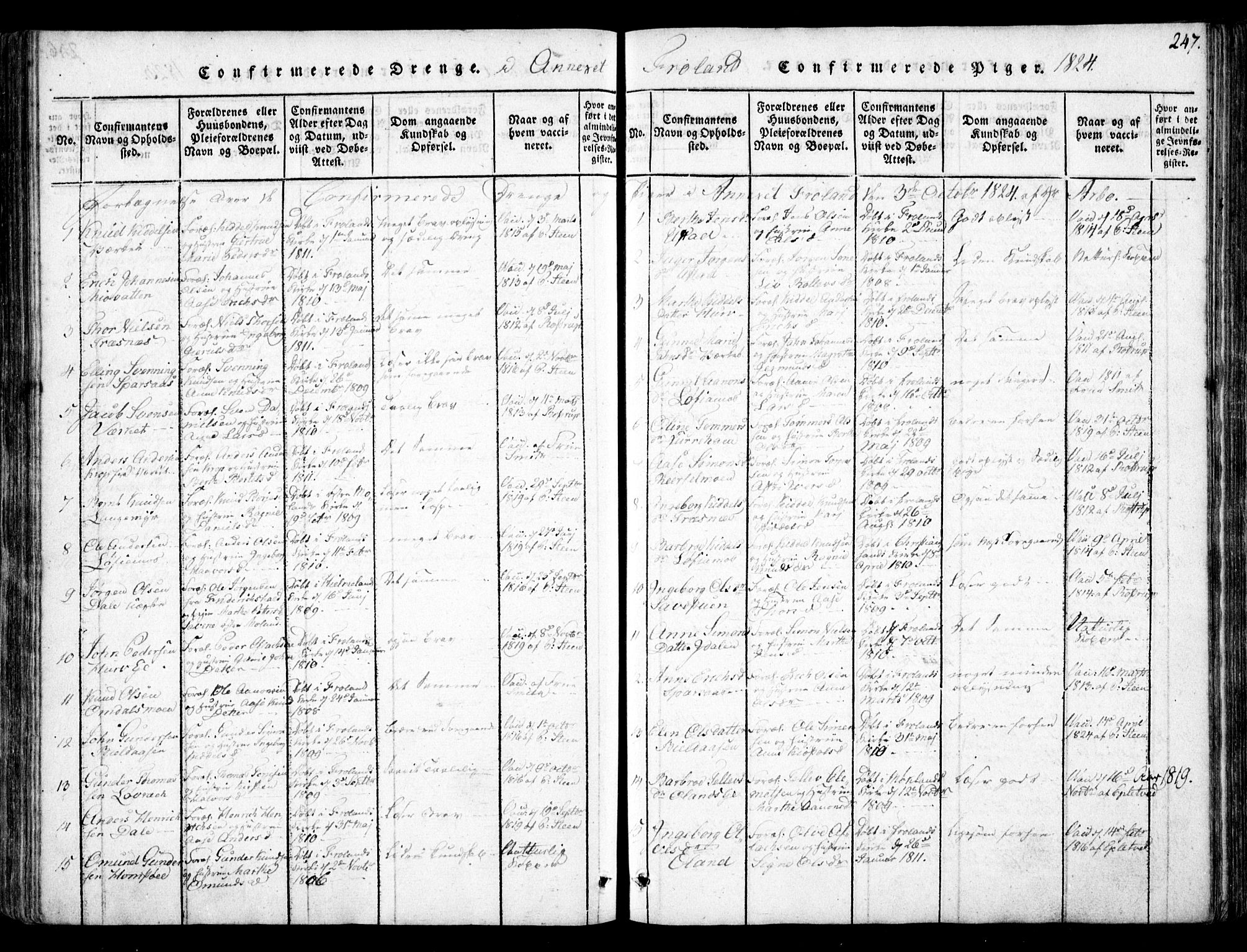 Fjære sokneprestkontor, AV/SAK-1111-0011/F/Fb/L0007: Parish register (copy) no. B 7, 1816-1826, p. 247