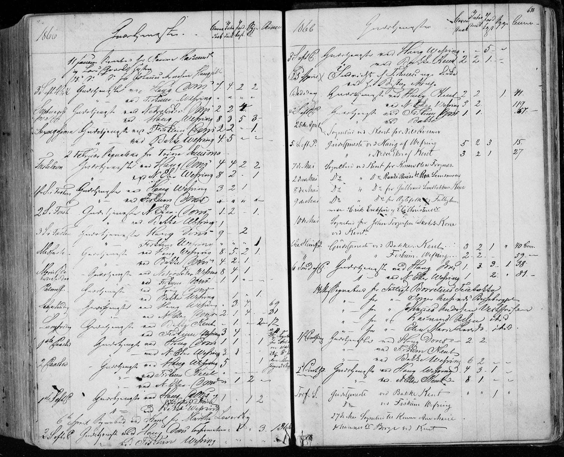 Eiker kirkebøker, AV/SAKO-A-4/F/Fa/L0016: Parish register (official) no. I 16, 1860-1868, p. 688