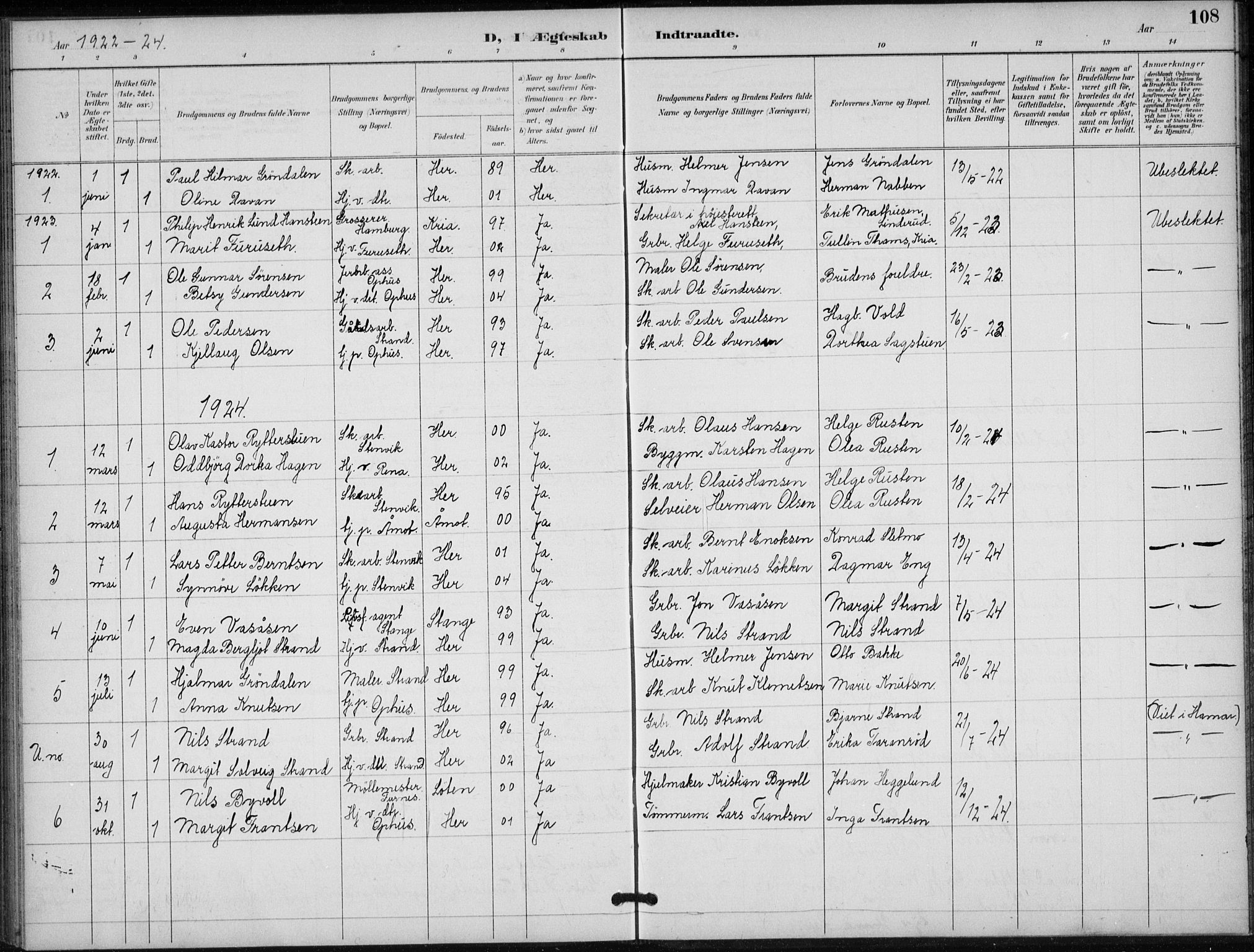 Stor-Elvdal prestekontor, SAH/PREST-052/H/Ha/Hab/L0004: Parish register (copy) no. 4, 1895-1938, p. 108