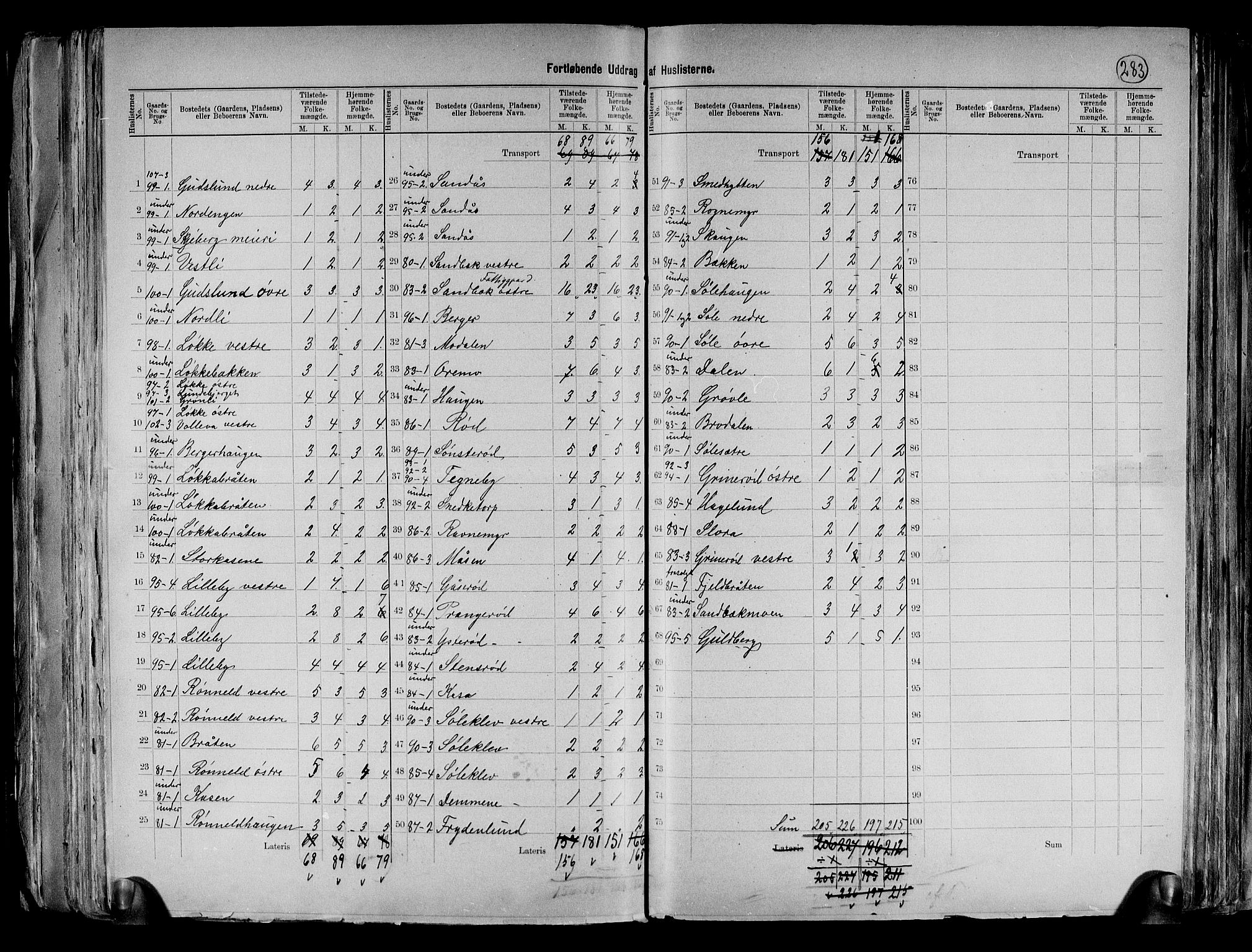RA, 1891 census for 0115 Skjeberg, 1891, p. 20