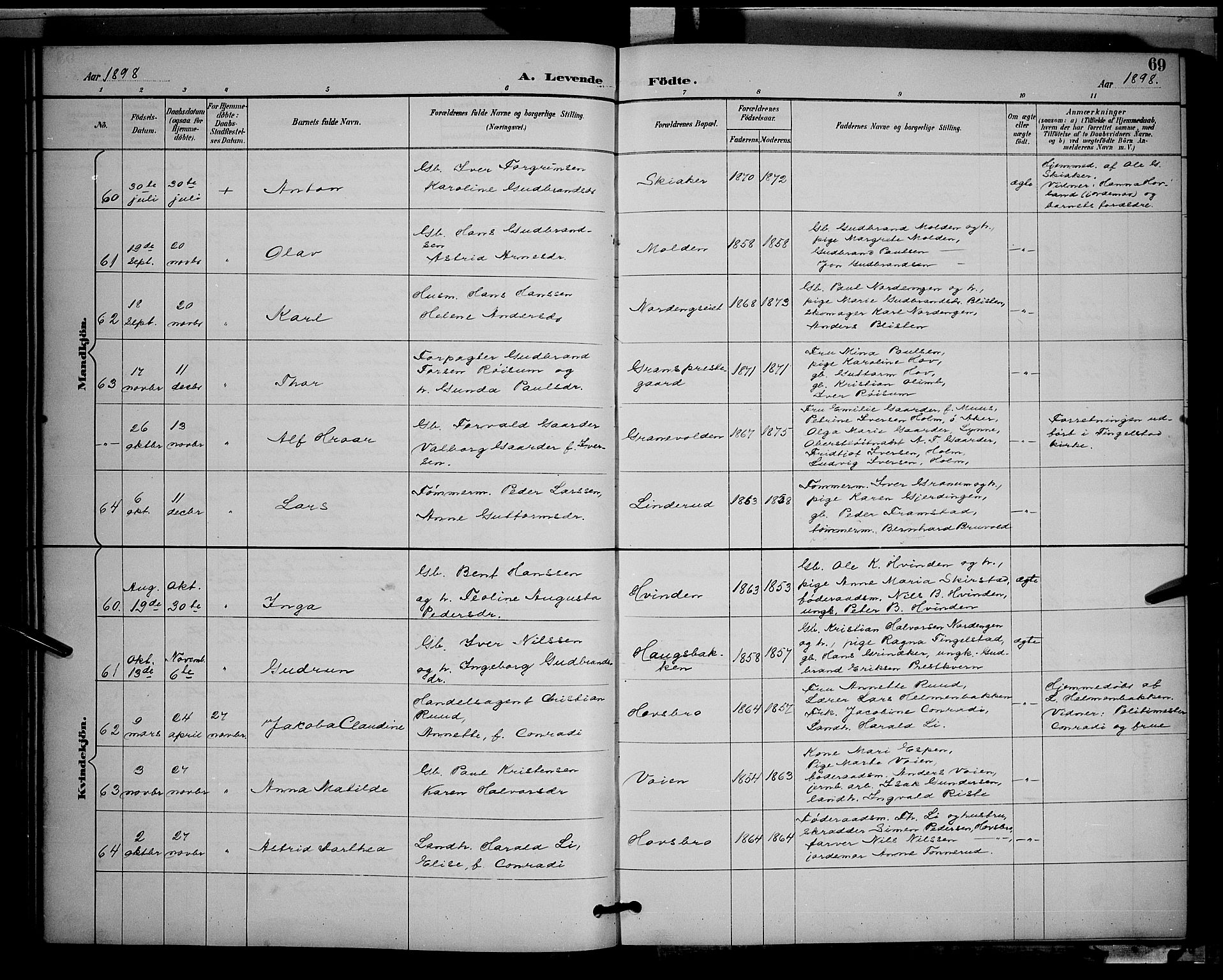 Gran prestekontor, AV/SAH-PREST-112/H/Ha/Hab/L0005: Parish register (copy) no. 5, 1892-1900, p. 69
