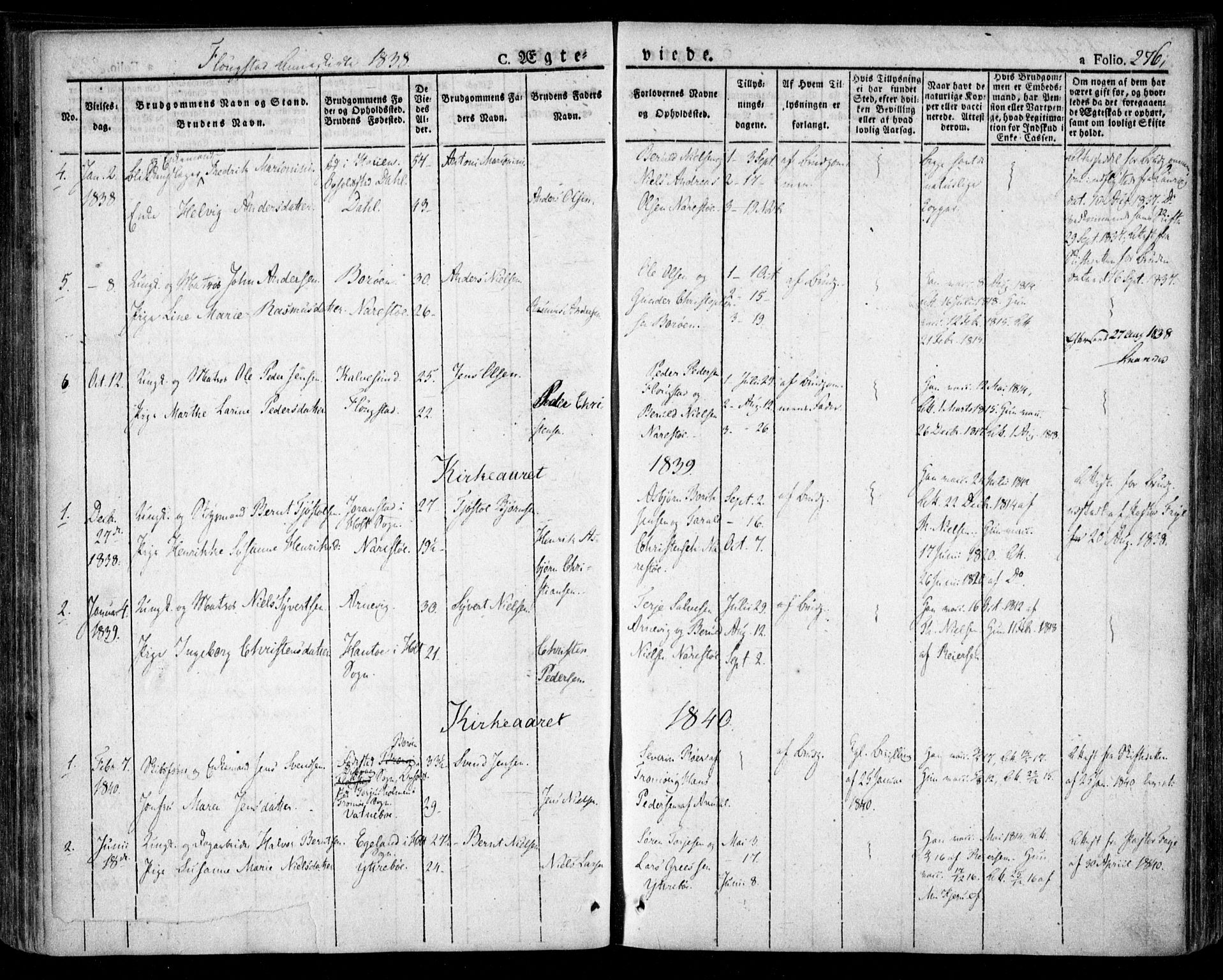 Dypvåg sokneprestkontor, AV/SAK-1111-0007/F/Fa/Faa/L0004: Parish register (official) no. A 4, 1824-1840, p. 276