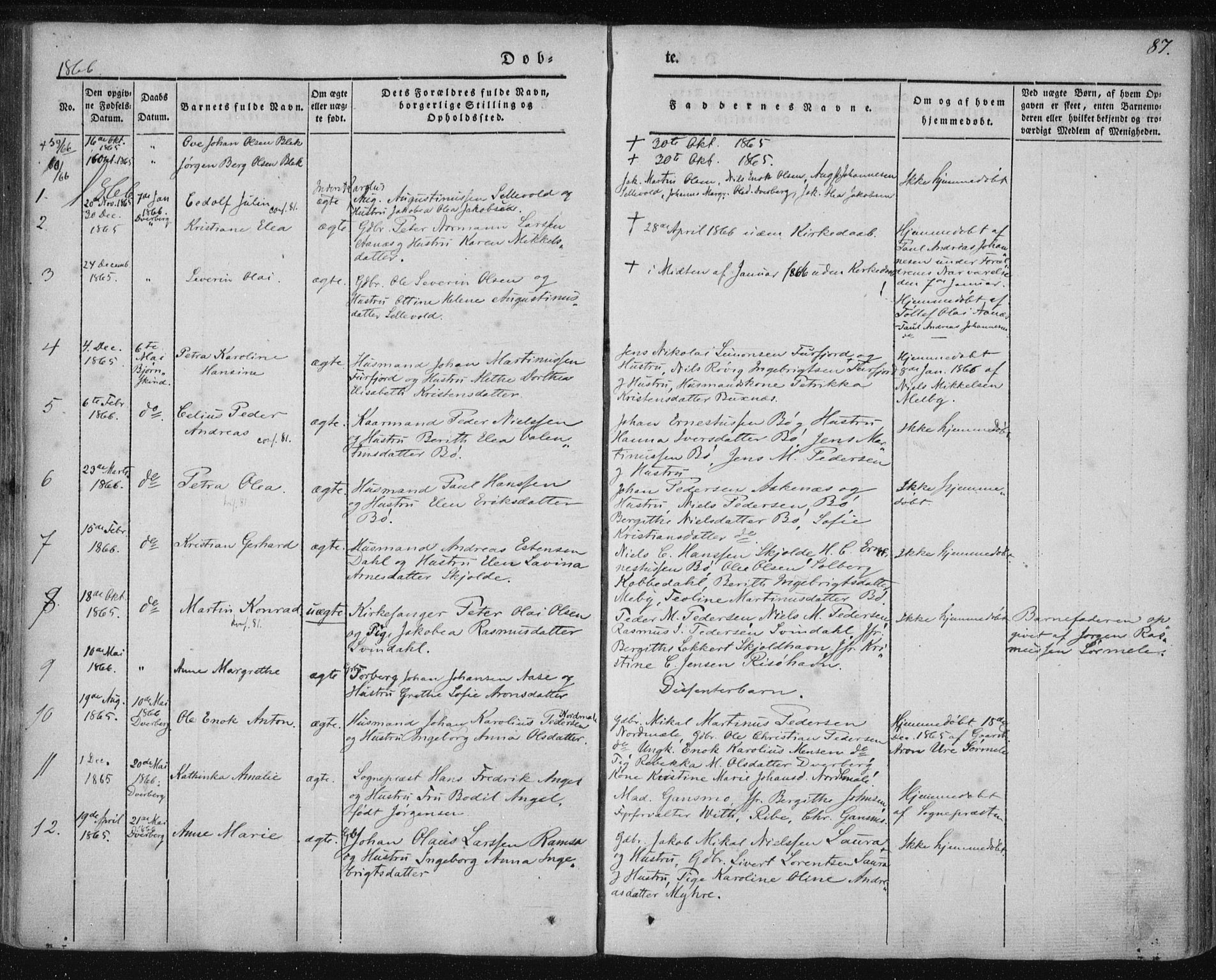 Ministerialprotokoller, klokkerbøker og fødselsregistre - Nordland, SAT/A-1459/897/L1396: Parish register (official) no. 897A04, 1842-1866, p. 87
