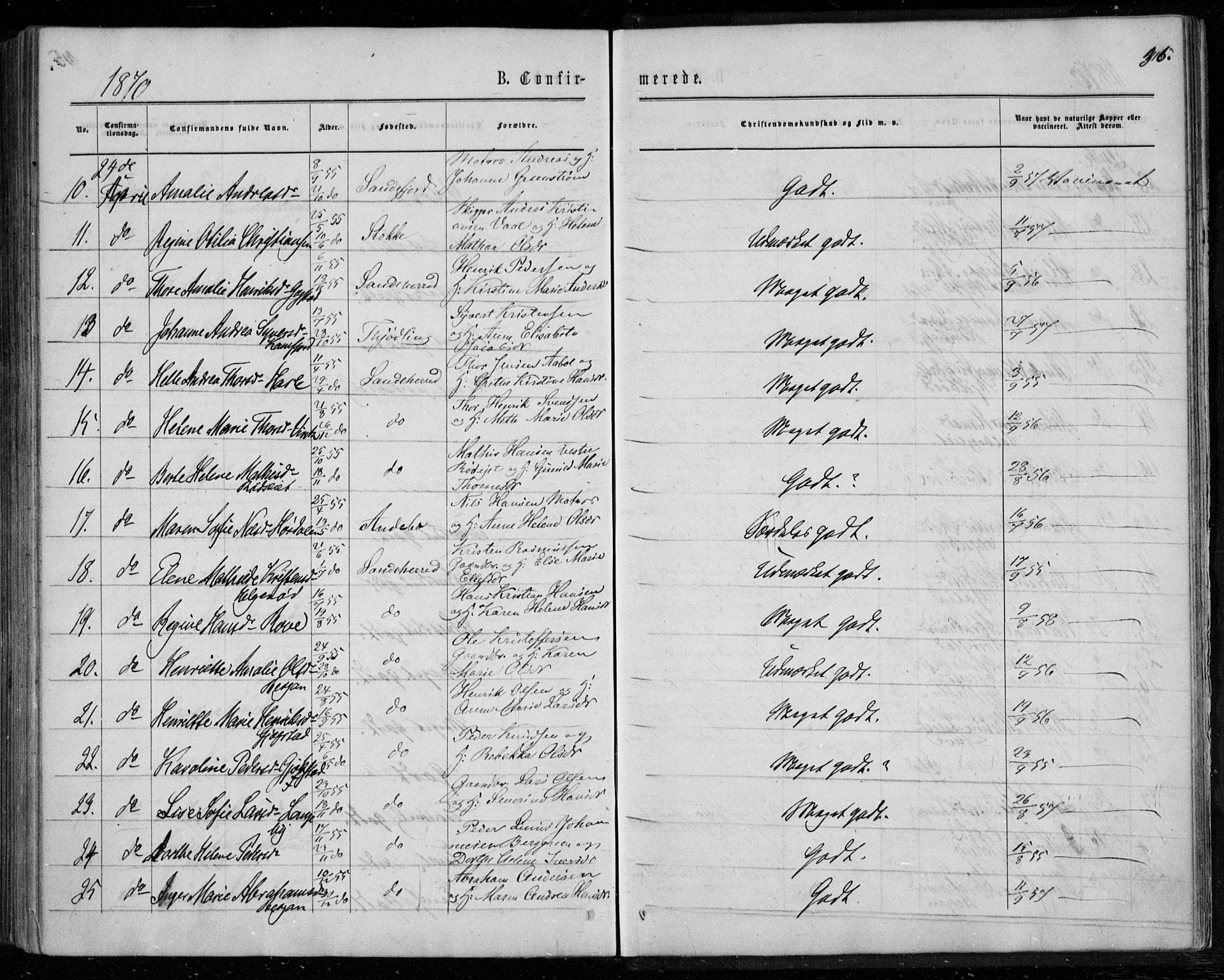 Sandar kirkebøker, SAKO/A-243/F/Fa/L0008: Parish register (official) no. 8, 1862-1871, p. 316