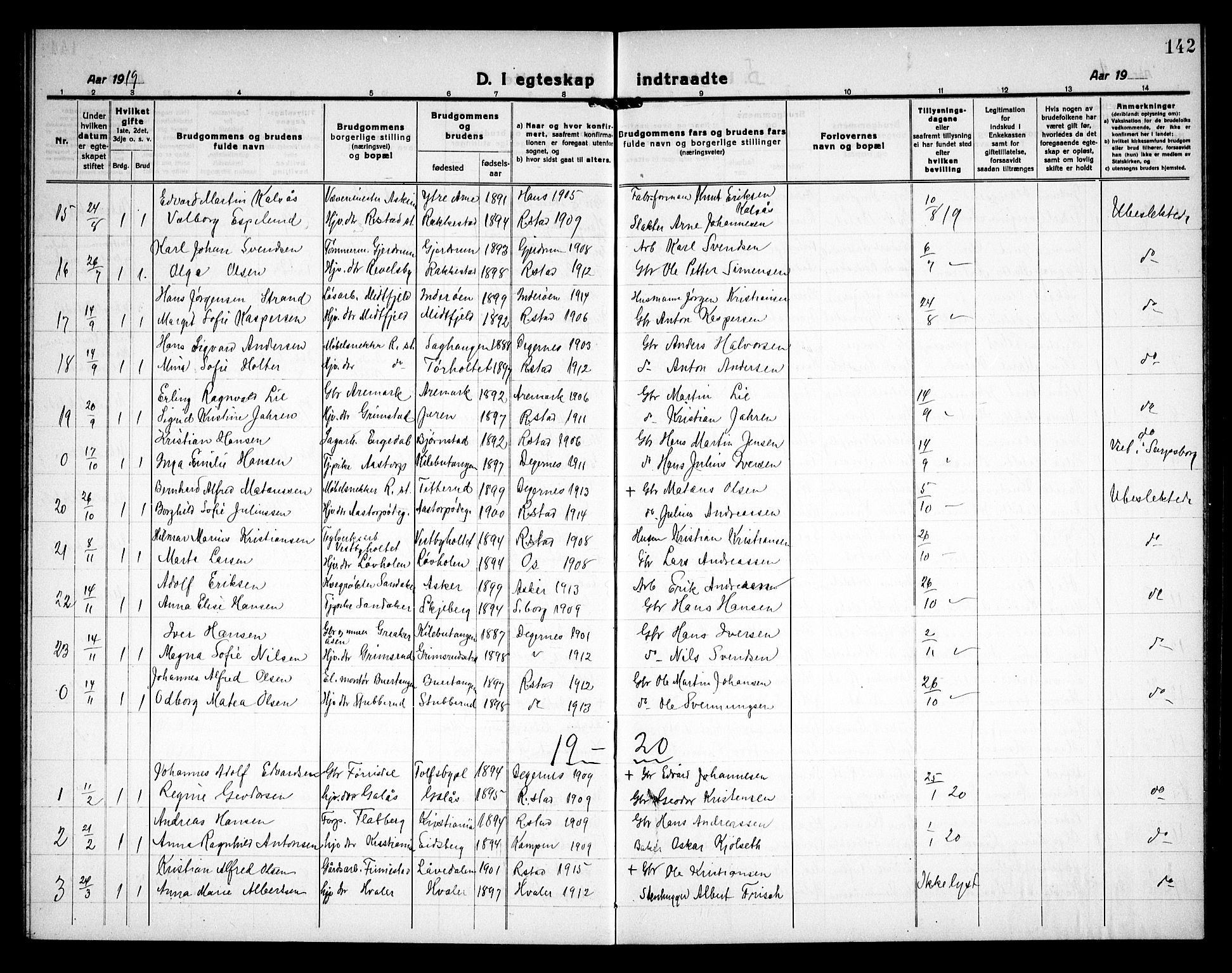 Rakkestad prestekontor Kirkebøker, AV/SAO-A-2008/G/Ga/L0002: Parish register (copy) no. I 2, 1918-1931, p. 142