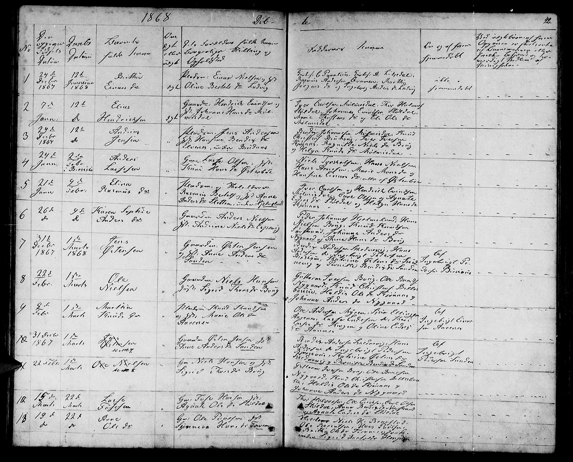 Lavik sokneprestembete, SAB/A-80901: Parish register (copy) no. A 1, 1854-1881, p. 42