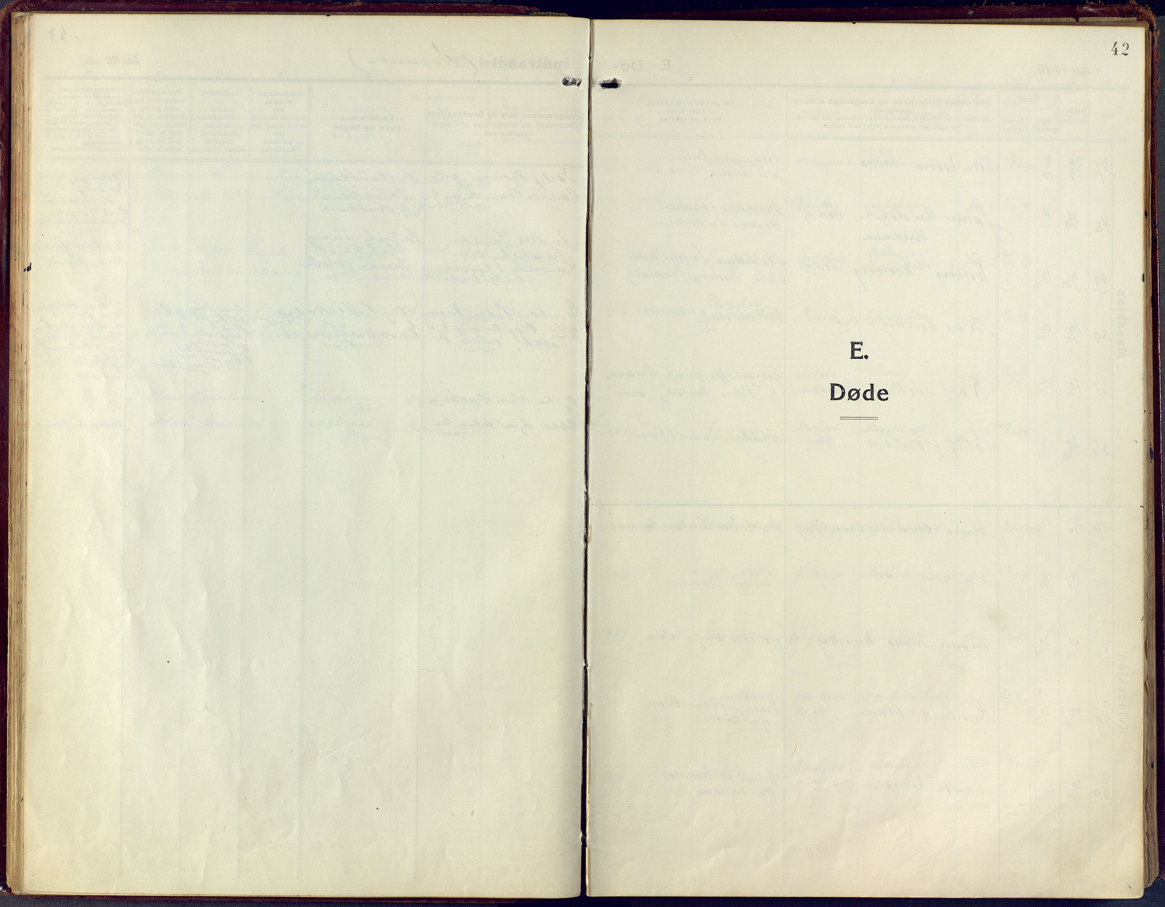 Sandar kirkebøker, SAKO/A-243/F/Fa/L0021: Parish register (official) no. 21, 1919-1925, p. 42