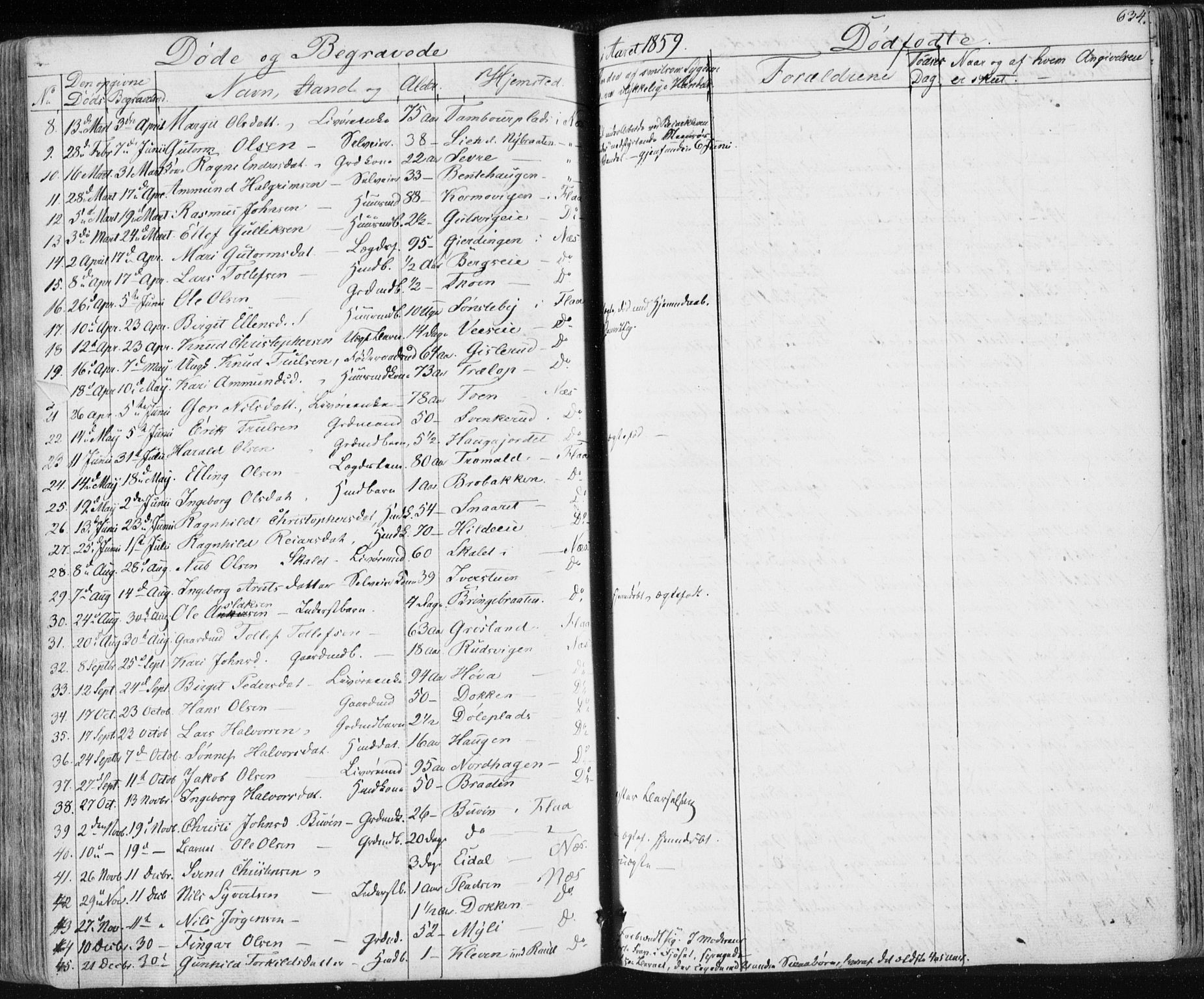 Nes kirkebøker, AV/SAKO-A-236/F/Fa/L0009: Parish register (official) no. 9, 1834-1863, p. 634