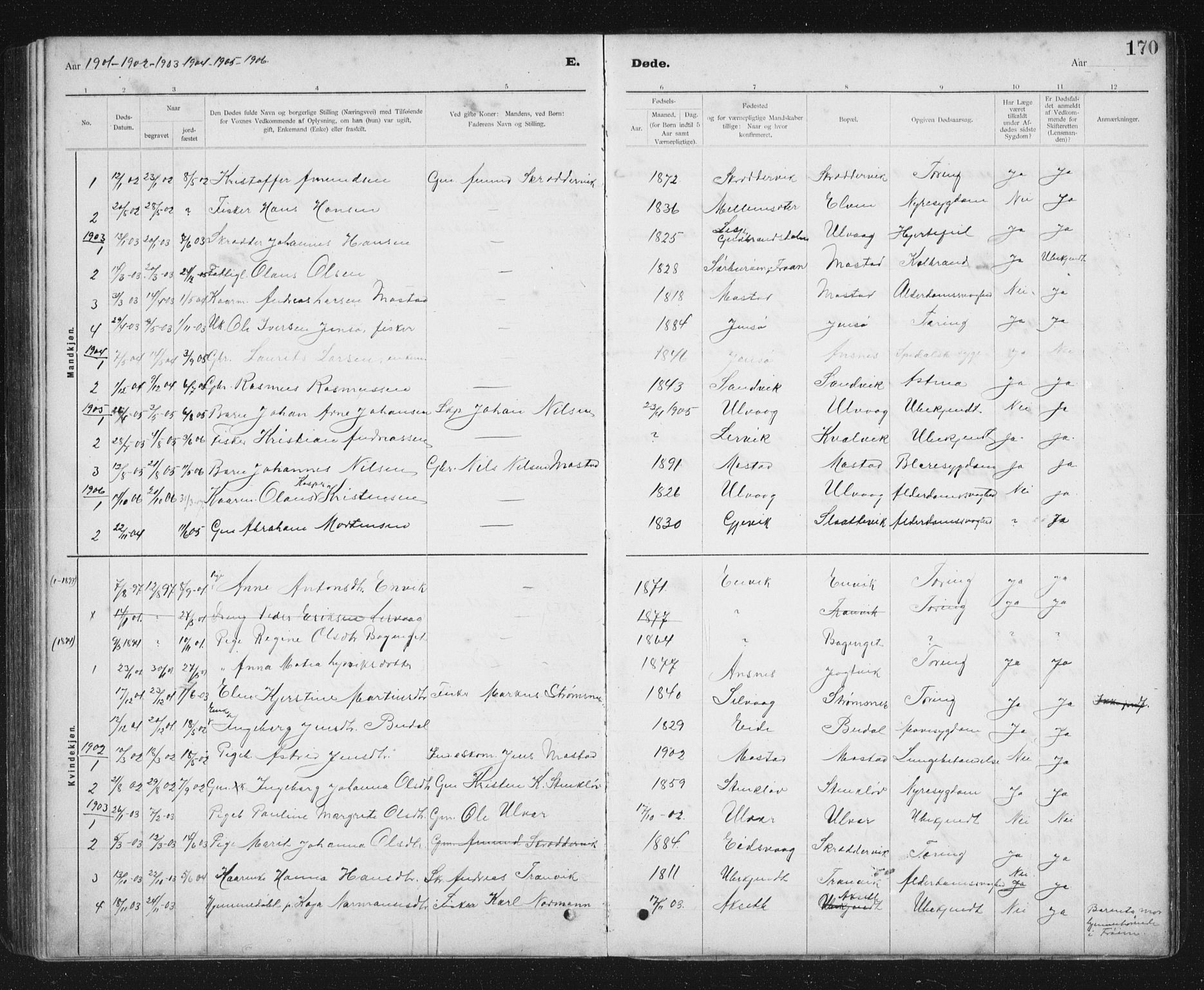 Ministerialprotokoller, klokkerbøker og fødselsregistre - Sør-Trøndelag, SAT/A-1456/637/L0563: Parish register (copy) no. 637C04, 1899-1940, p. 170