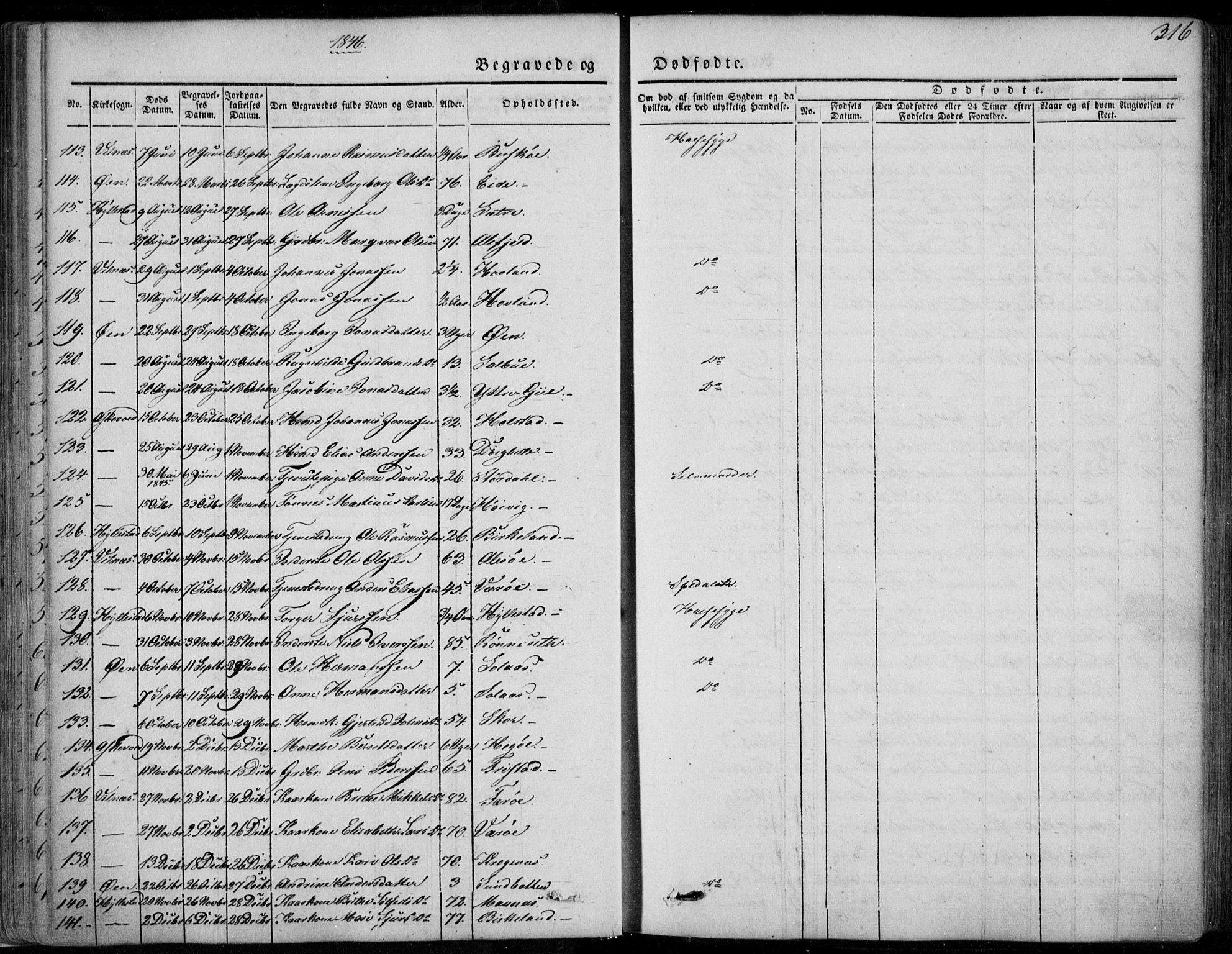 Askvoll sokneprestembete, AV/SAB-A-79501/H/Haa/Haaa/L0011/0002: Parish register (official) no. A 11 II, 1845-1878, p. 316