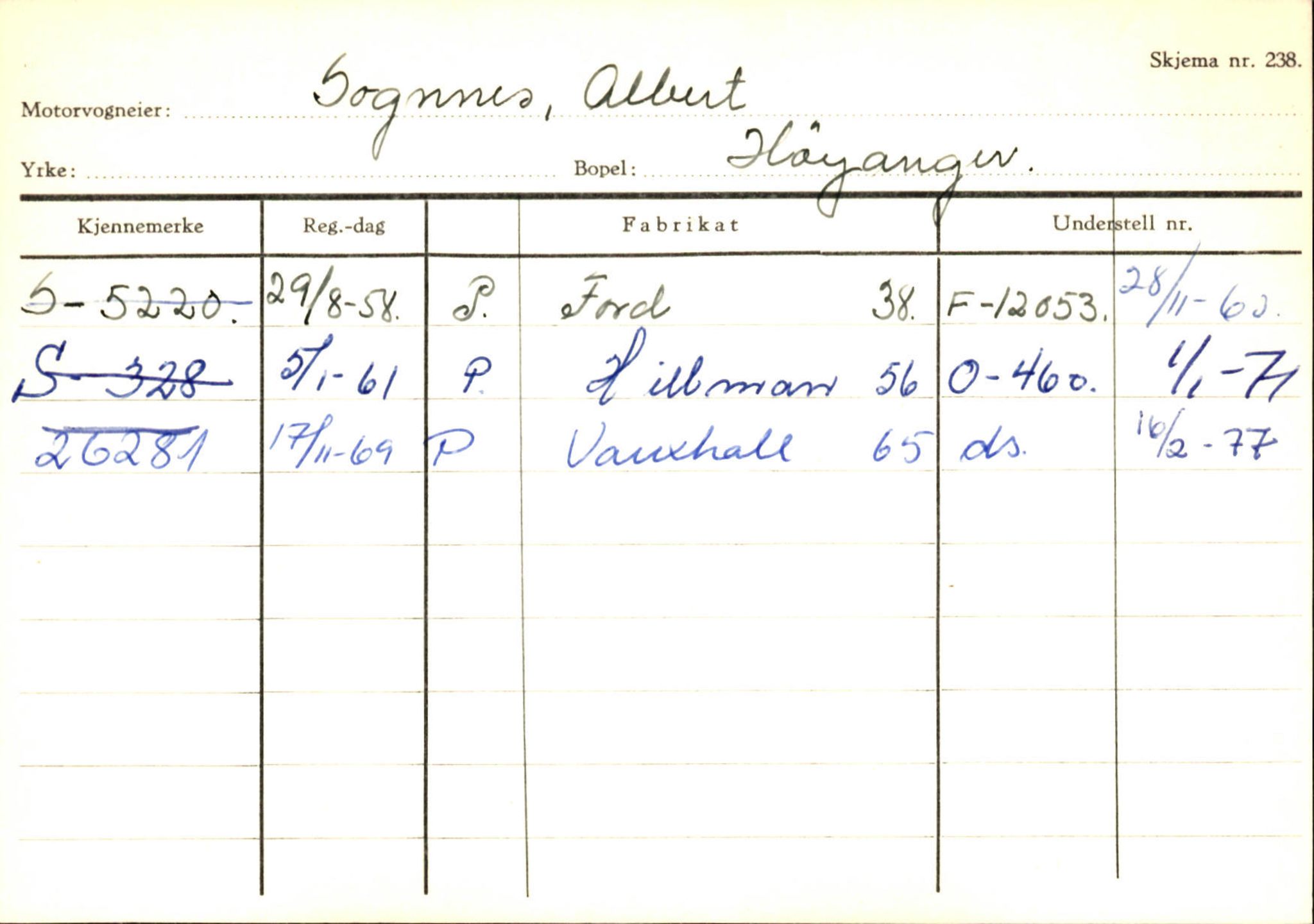 Statens vegvesen, Sogn og Fjordane vegkontor, AV/SAB-A-5301/4/F/L0131: Eigarregister Høyanger P-Å. Stryn S-Å, 1945-1975, p. 281