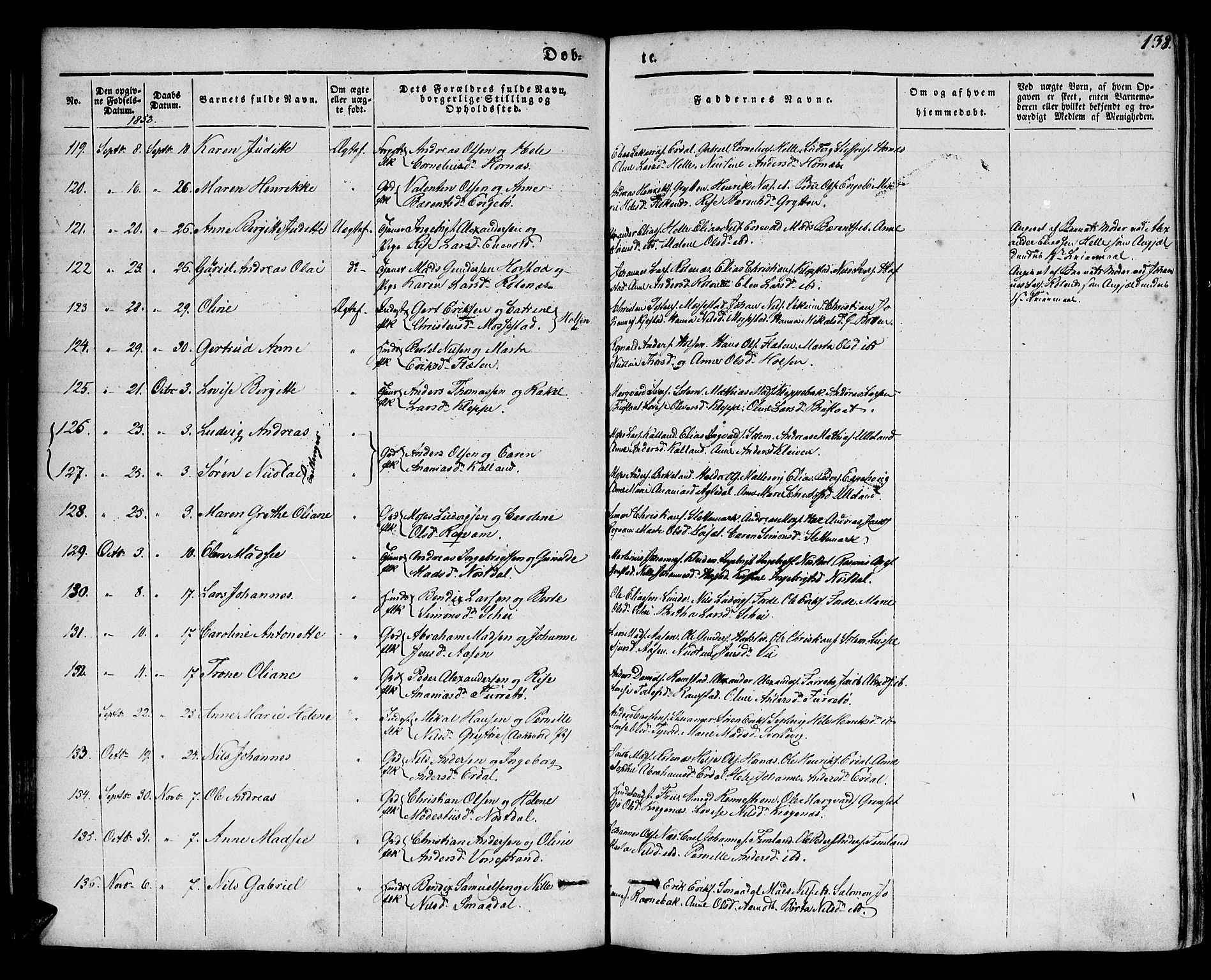 Førde sokneprestembete, AV/SAB-A-79901/H/Haa/Haaa/L0007: Parish register (official) no. A 7, 1843-1860, p. 138