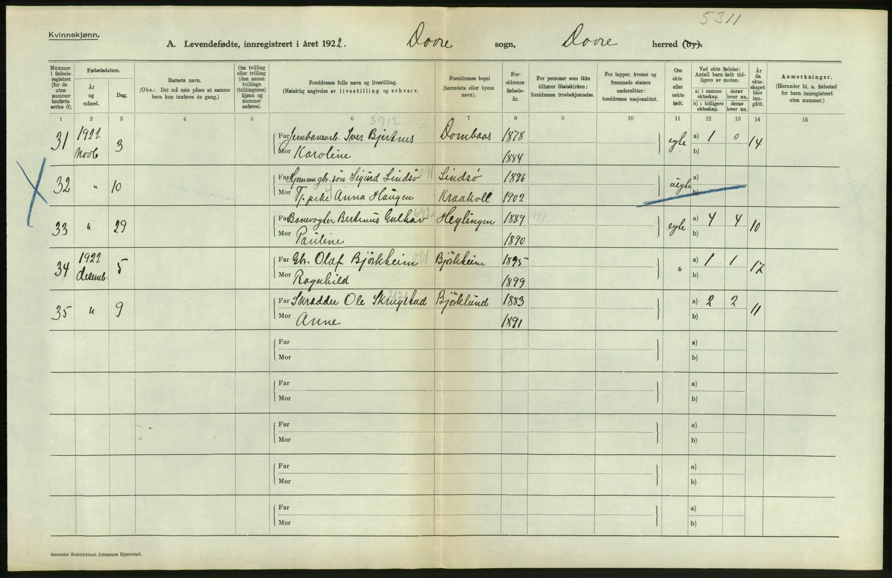 Statistisk sentralbyrå, Sosiodemografiske emner, Befolkning, AV/RA-S-2228/D/Df/Dfc/Dfcb/L0013: Oppland fylke: Levendefødte menn og kvinner. Bygder og byer., 1922, p. 460