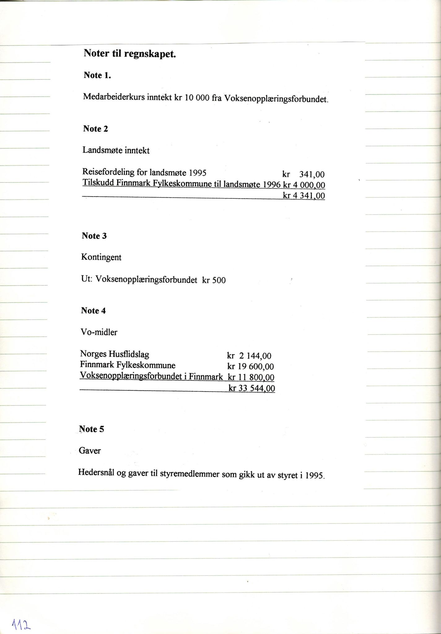 Finnmark Husflidslag, FMFB/A-1134/A/L0004: Møtebok, 1995-2000, p. 116