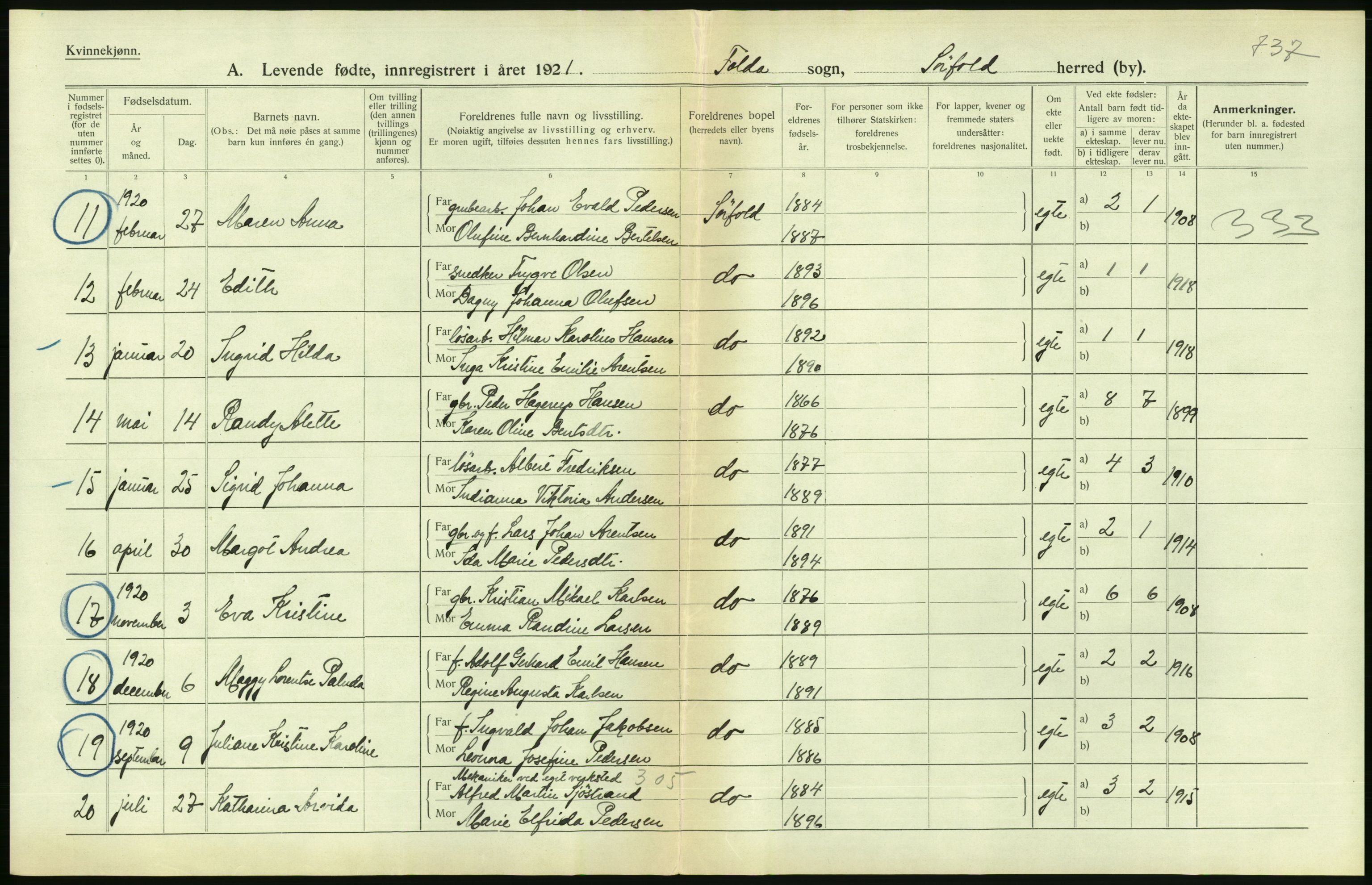 Statistisk sentralbyrå, Sosiodemografiske emner, Befolkning, AV/RA-S-2228/D/Df/Dfc/Dfca/L0049: Nordland fylke: Levendefødte menn og kvinner. Bygder., 1921, p. 226