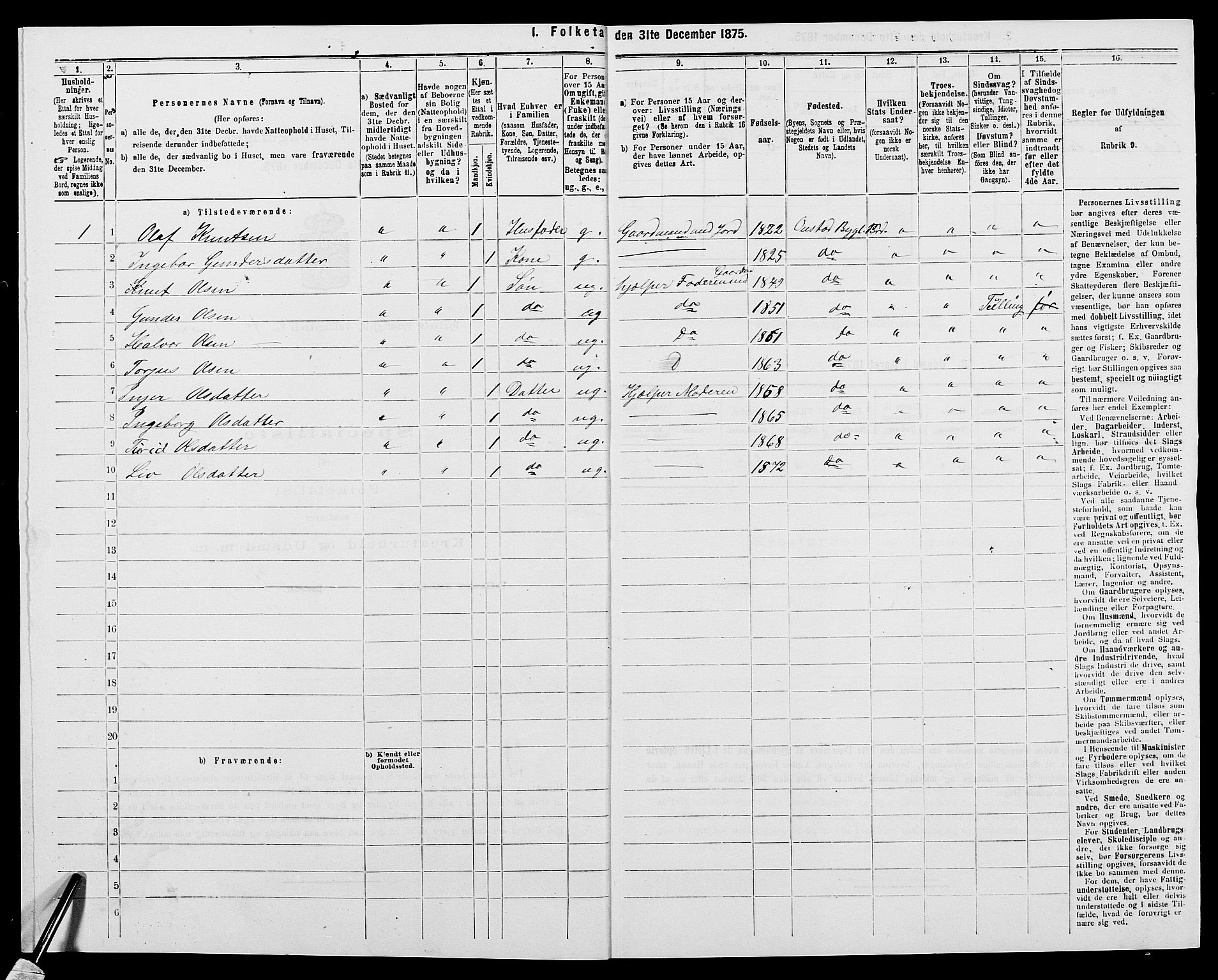 SAK, 1875 census for 0938P Bygland, 1875, p. 39