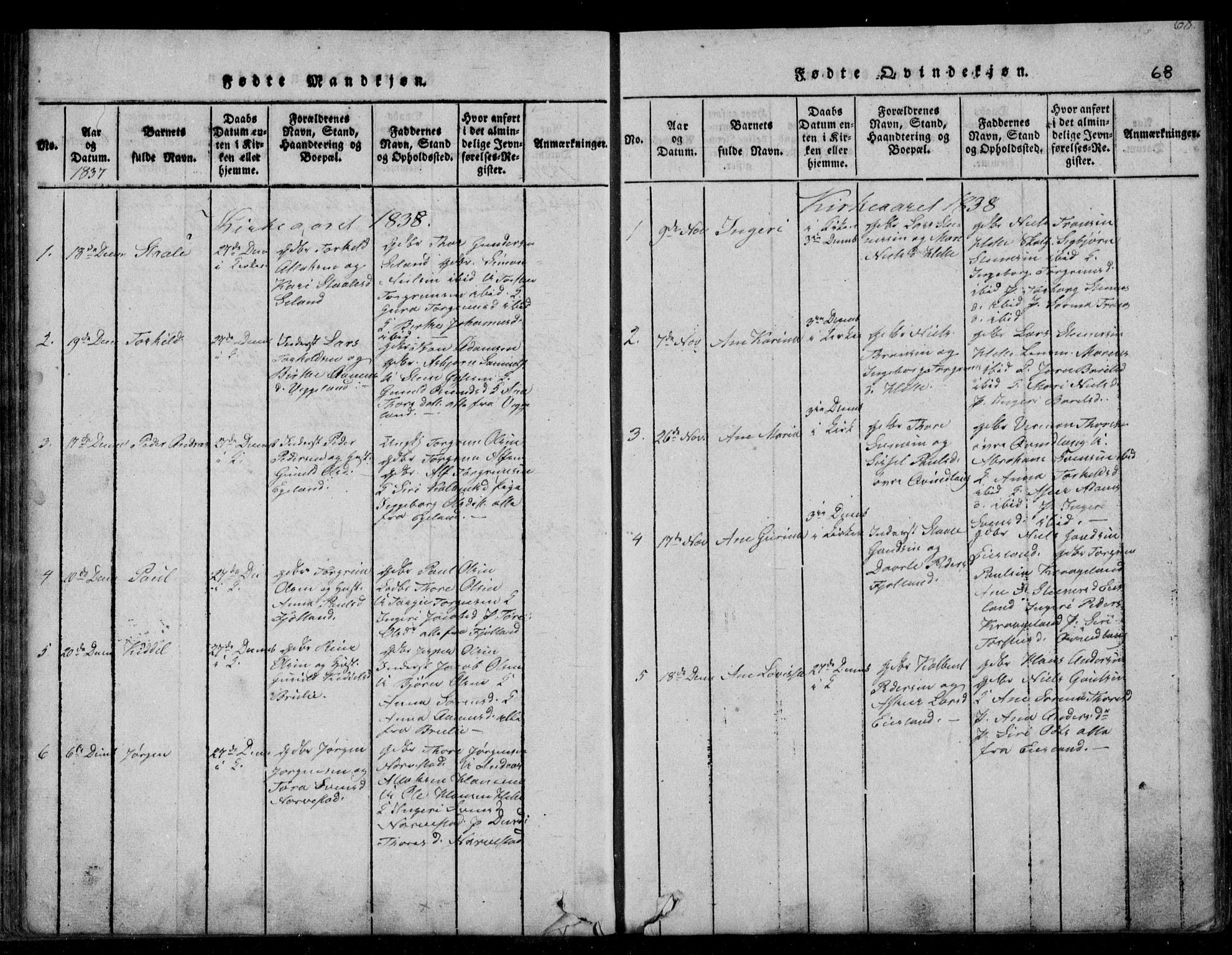 Fjotland sokneprestkontor, AV/SAK-1111-0010/F/Fb/L0001: Parish register (copy) no. B 1, 1816-1849, p. 68